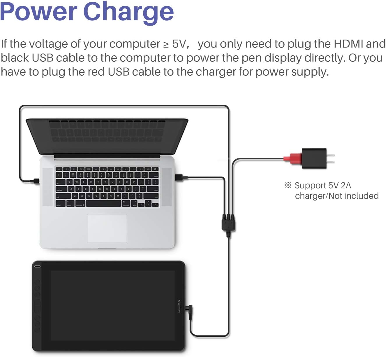 Detalle 2 de HUION CB05A Cable 3 en 1 para Kamvas 📱 (2021)