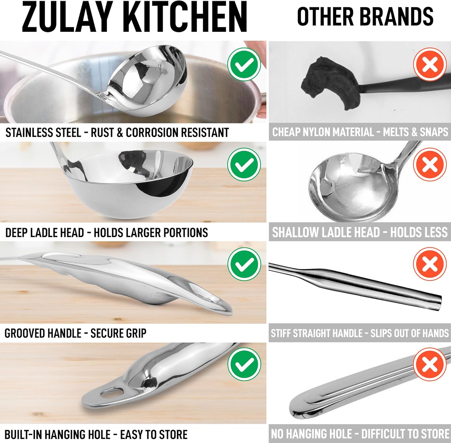 Thumbnail 1 de Zulay Kitchen 13" Stainless Steel Soup Ladle — Large, Durable, Ergonomic