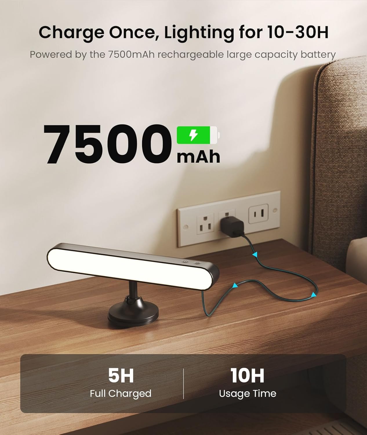Thumbnail 2 de FULNIX Rechargeable LED Wall Sconce 7500mAh