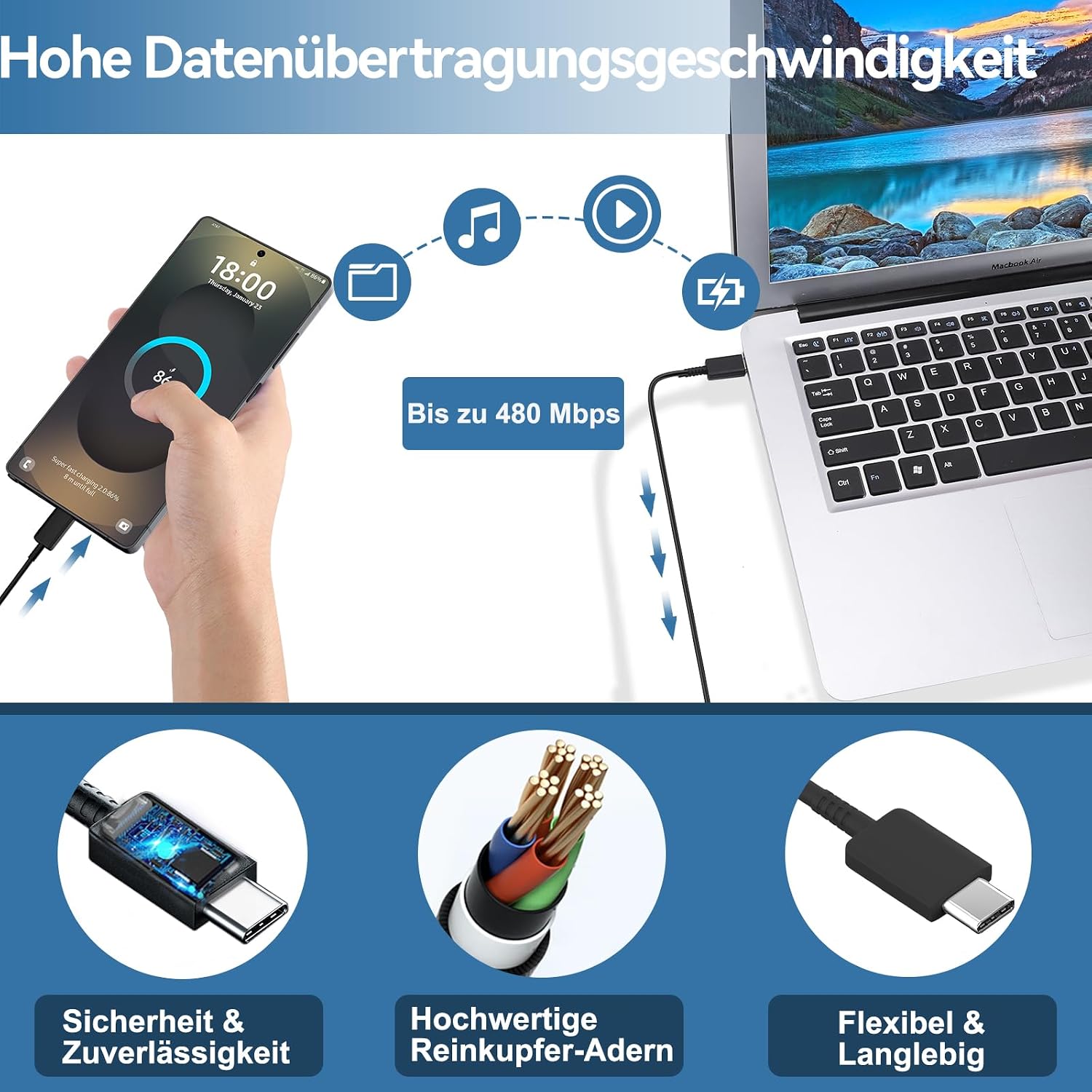 Thumbnail 5 de USB-C Ladegerät 45W Schnellladegerät mit 3 m Kabel – PPS-kompatibles Netzteil für Samsung, iPhone und mehr