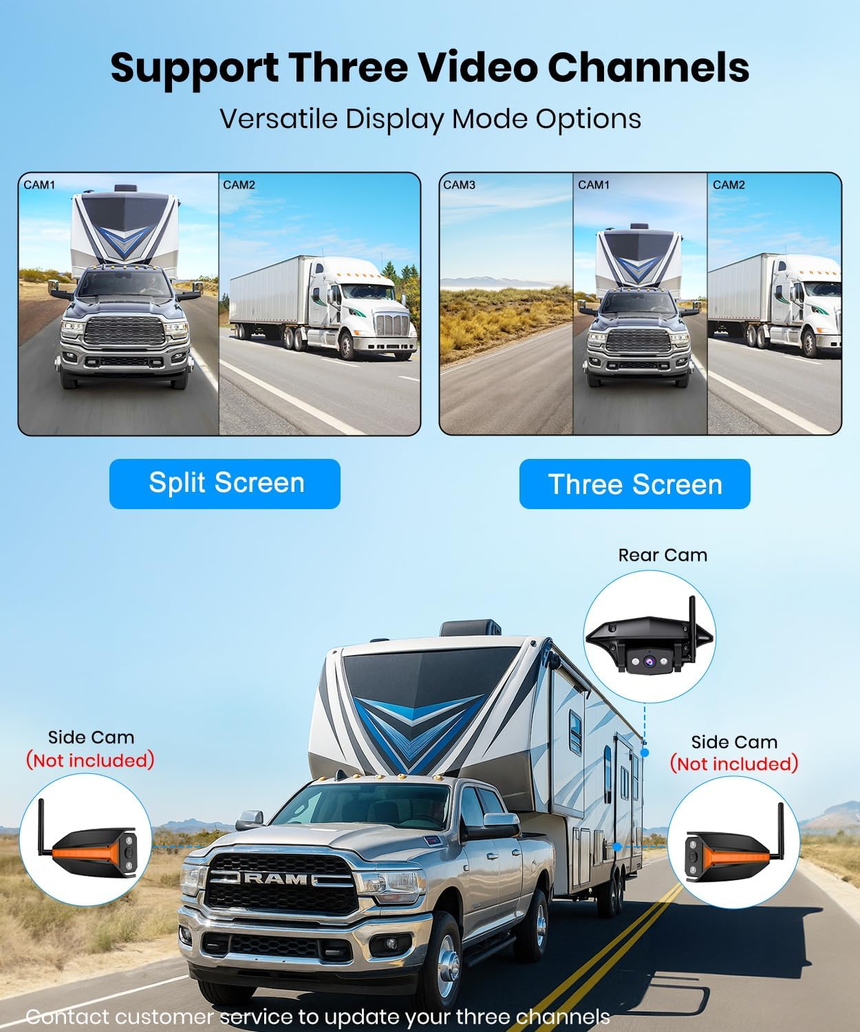 Thumbnail 6 de AUTO-VOX RV Backup Camera 7.2" DVR