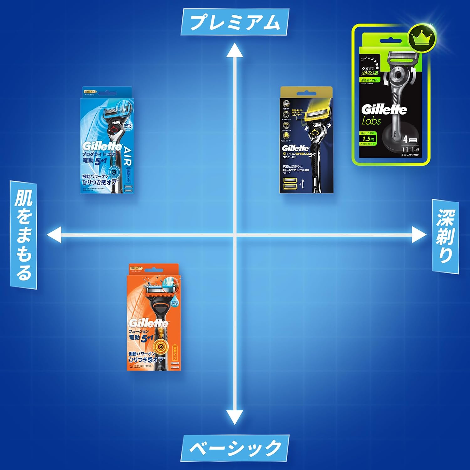 Thumbnail 2 de Gillette Pro Shield manual razor with 16 replacement blades