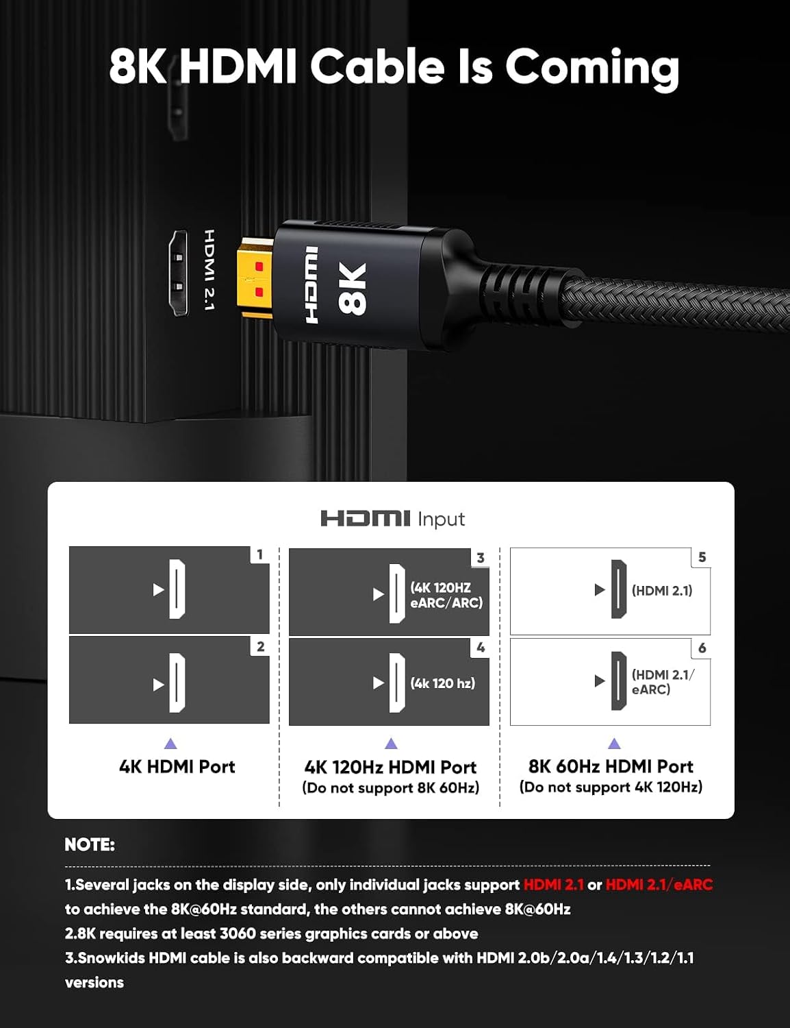 Thumbnail 1 de Snowkids 35 ft HDMI Cable 8K 48Gbps Ultra High-Speed