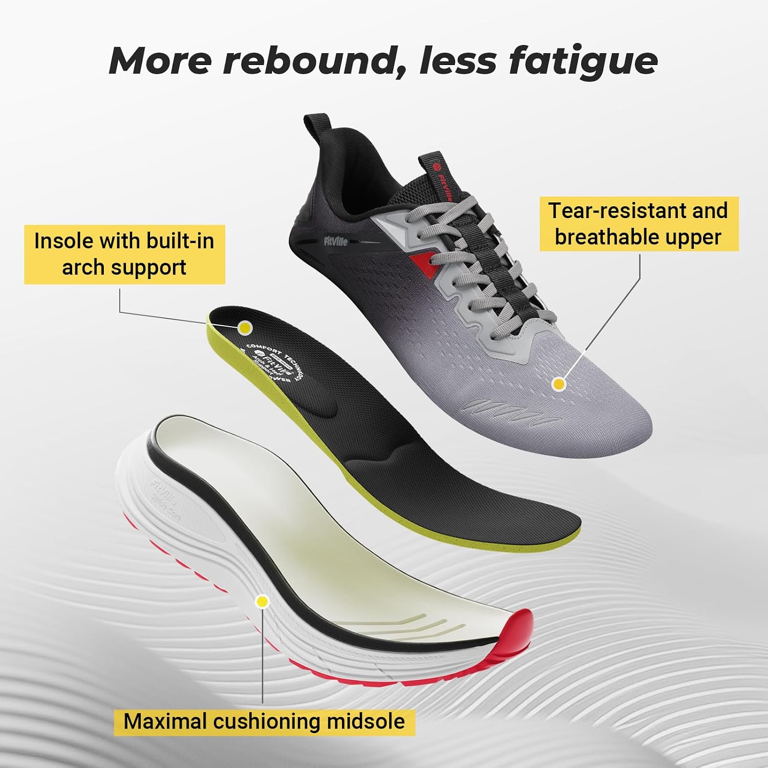 Thumbnail 5 de FitVille Extra Wide Running Trainers Arch Support