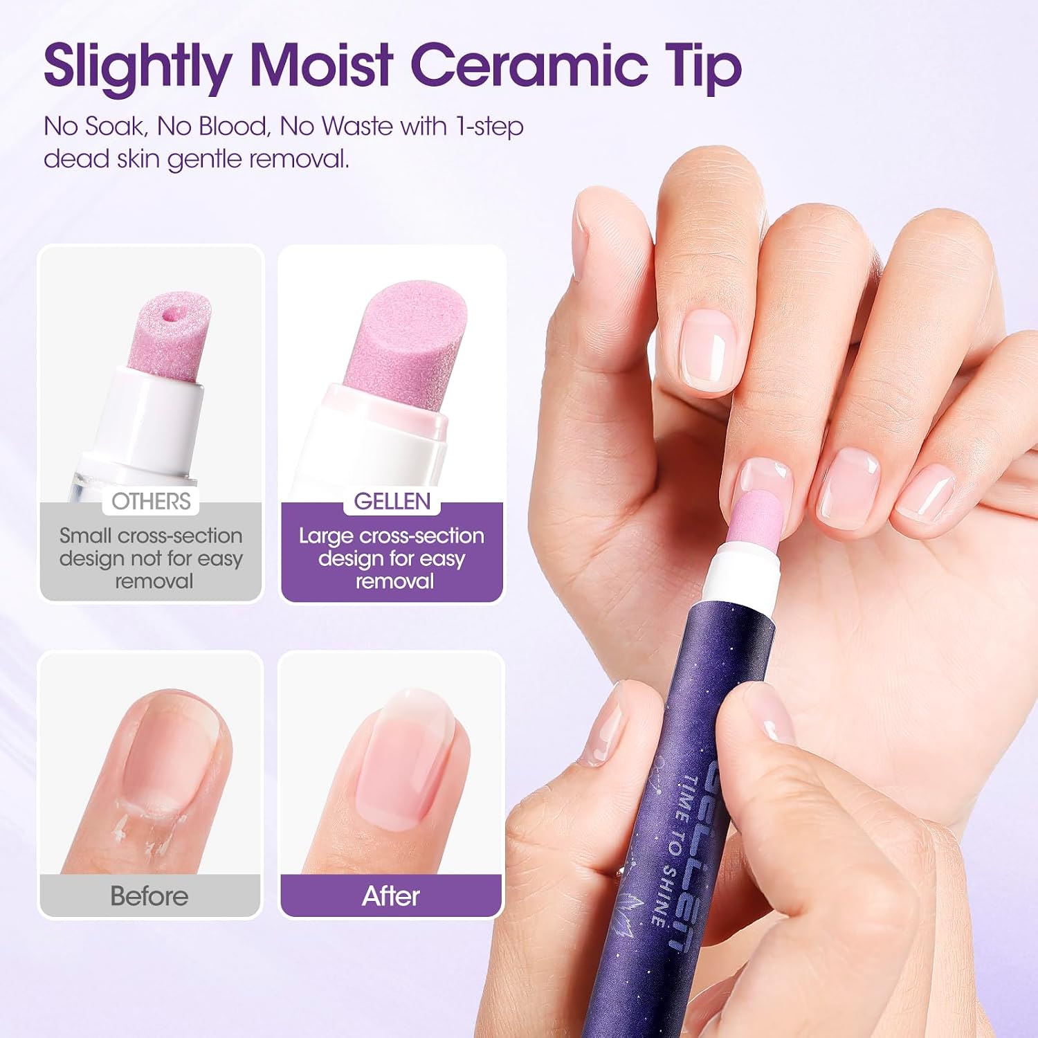 Detalle de Gellen Cuticle Care Set with Ceramic Pusher