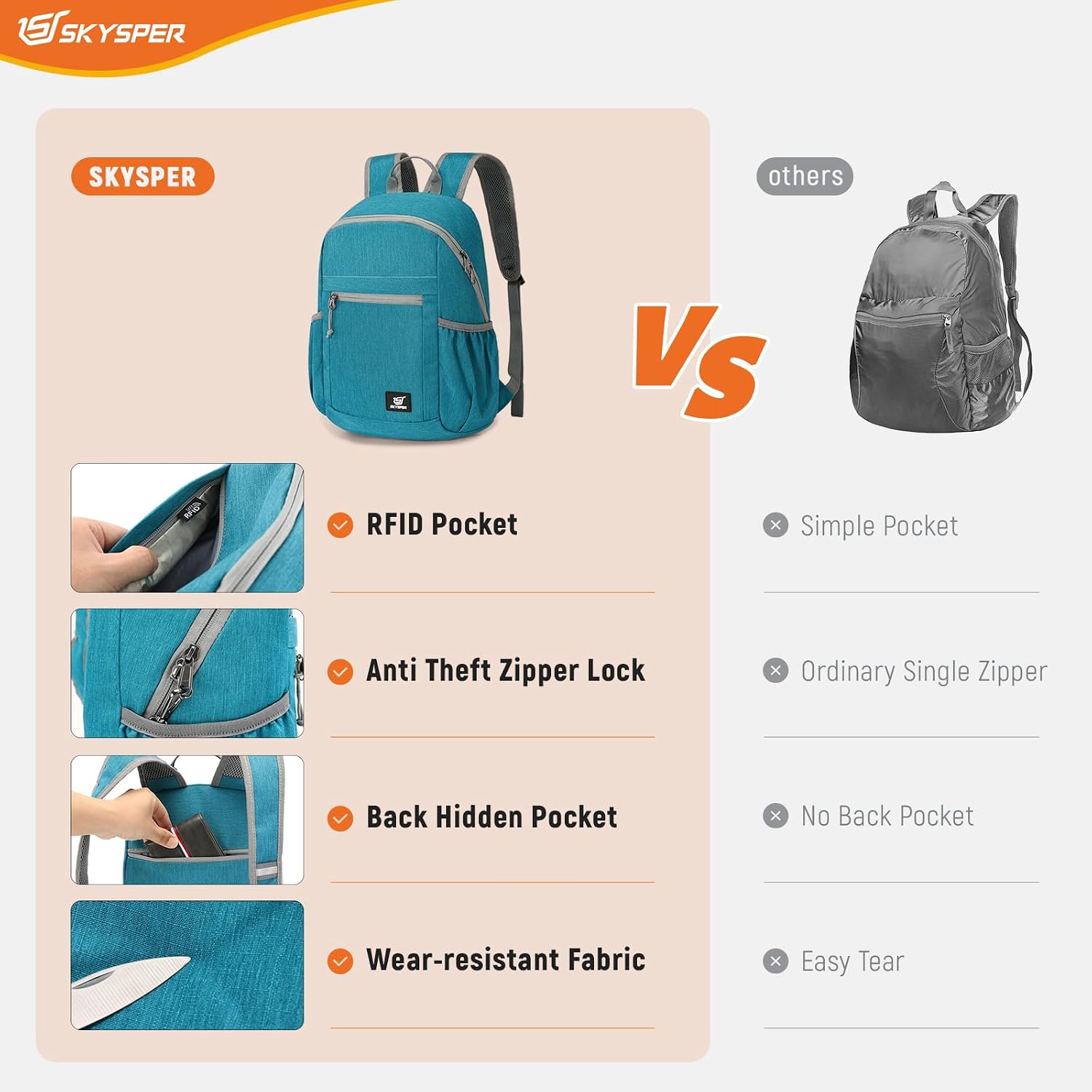 Thumbnail 4 de SKYSPER Small Anti-Theft Hiking Backpack 18L RFID Packable Daypack