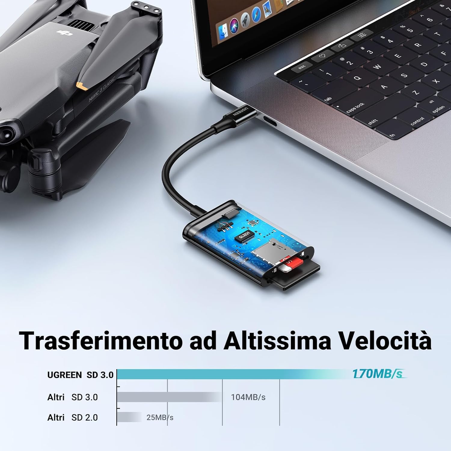 Thumbnail 1 de UGREEN Lettore SD USB C 5 Gbps