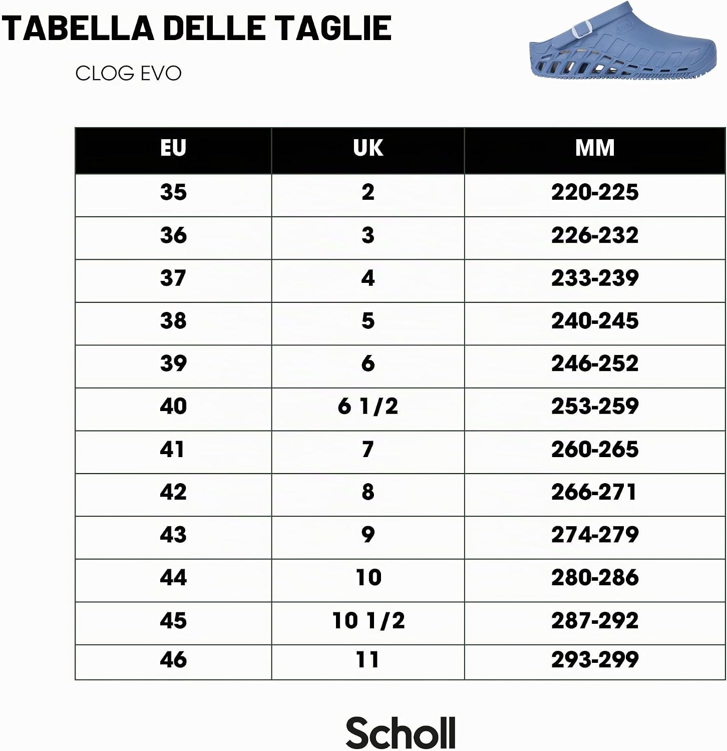 Detalle de Scholl Clog Evo Zoccoli Sanitari MedicaliUnisex – Adulto: comfort, sicurezza e facile manutenzione