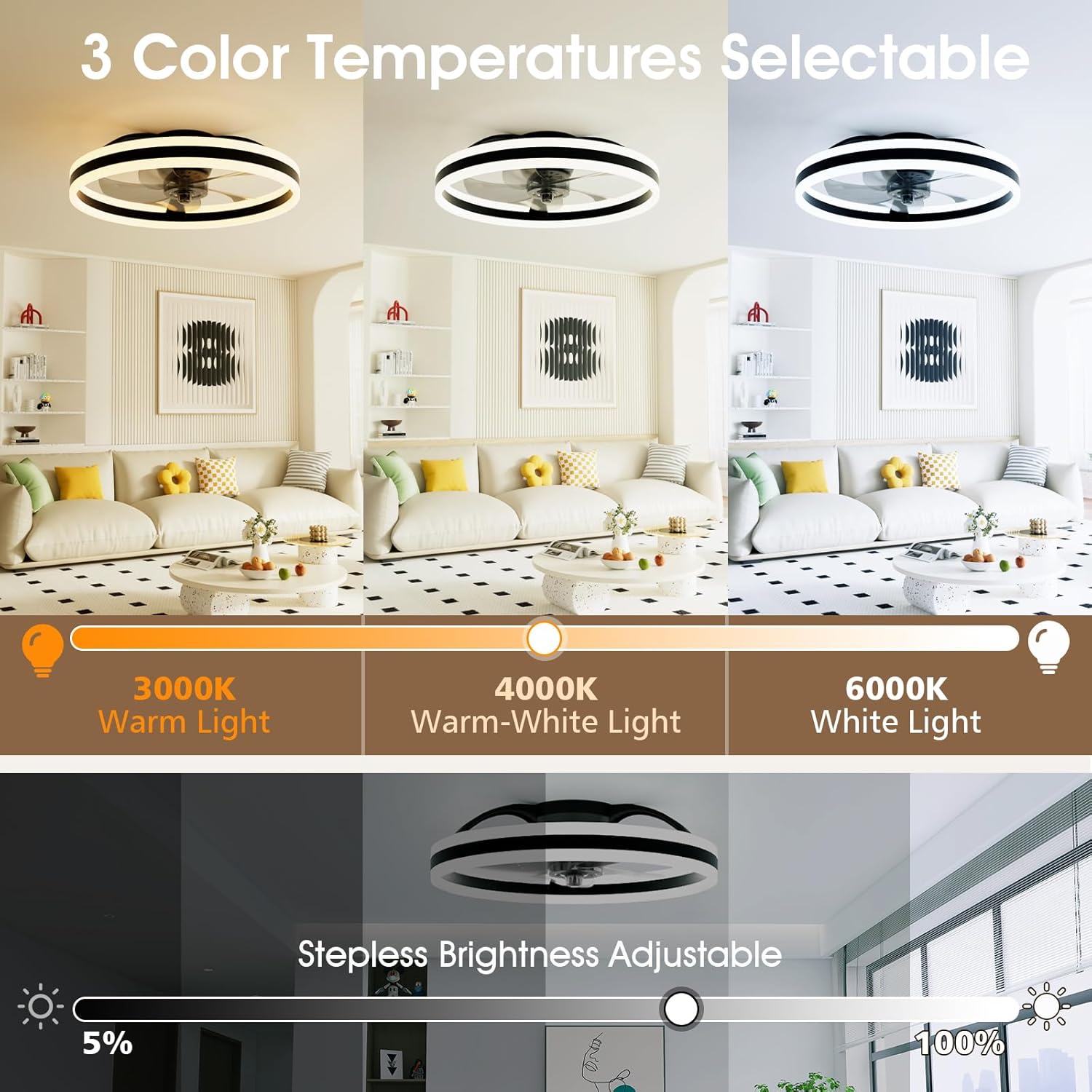Detalle 2 de NIORSUN 50cm ceiling fan with light 6-speed 🌬