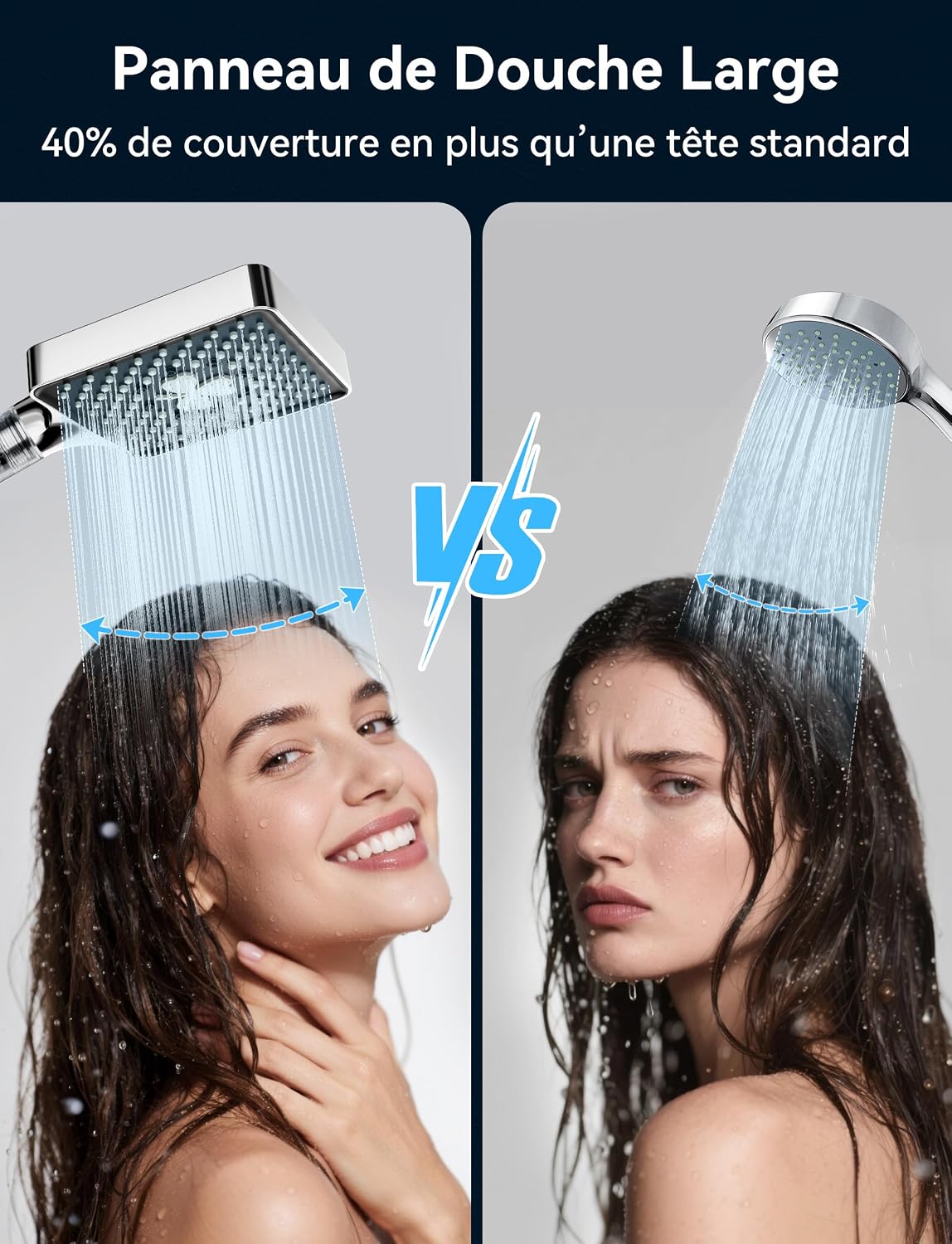 Detalle de Magichome pommeau de douche carré haute pression anti-calcaire avec tuyau 1,5 m et 6 modes