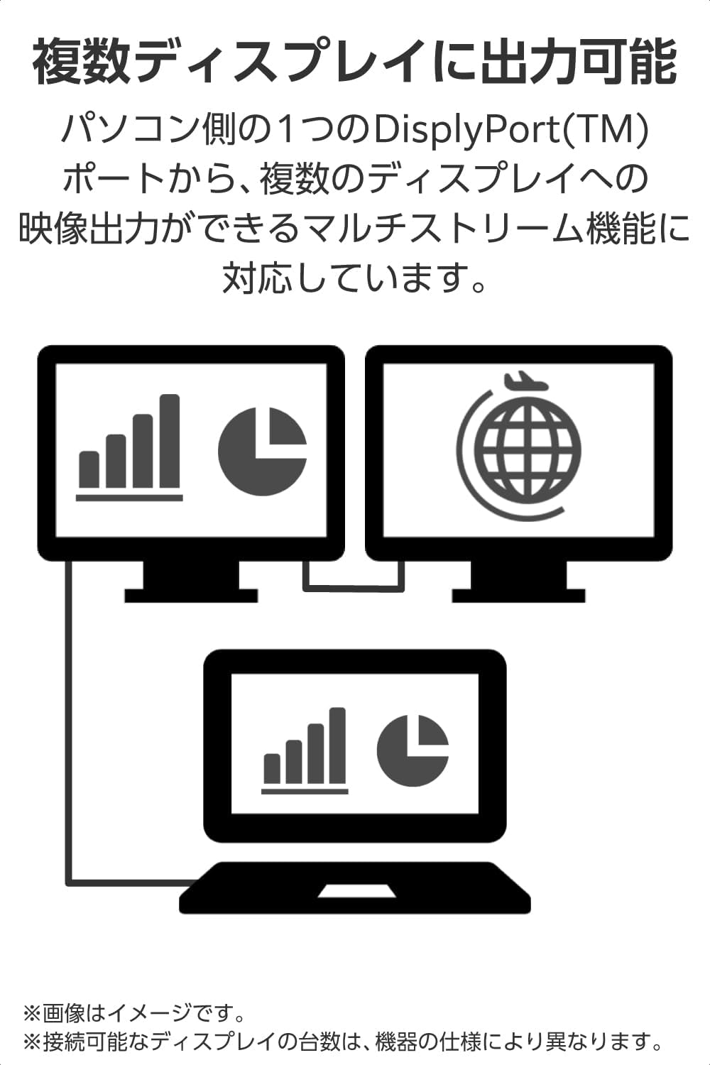Detalle 2 de エレコム ECCAC-DP1220BK DisplayPortケーブル 2m、4K/60Hz・ナイロンメッシュ