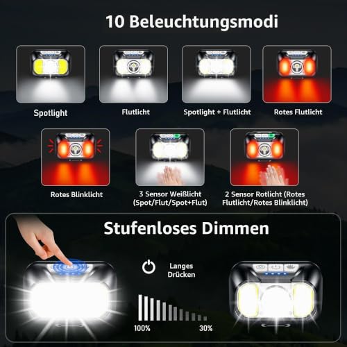 Detalle de Blukar 2026 Gen 2 Stirnlampe LED Aufladbar – Superhell, dimmbar und vielseitig