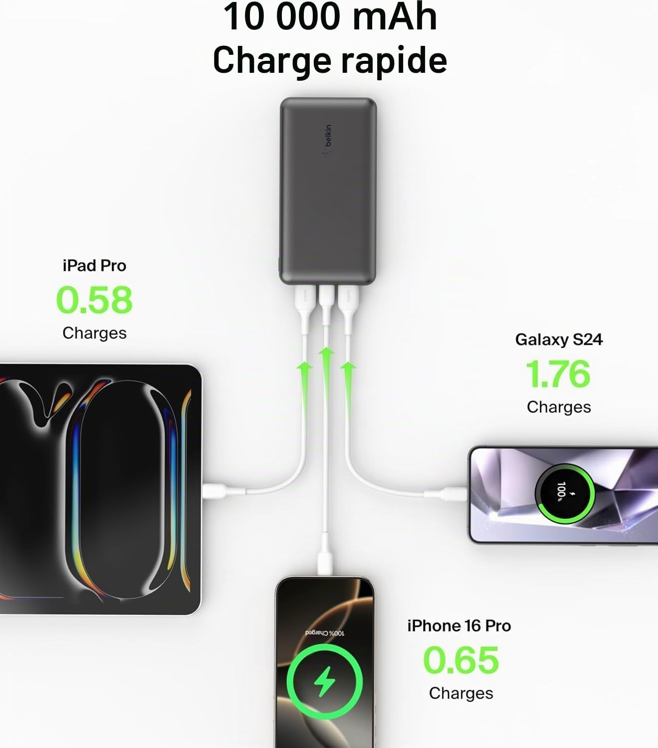 Thumbnail 4 de Belkin Batterie externe BoostCharge 10000mAh