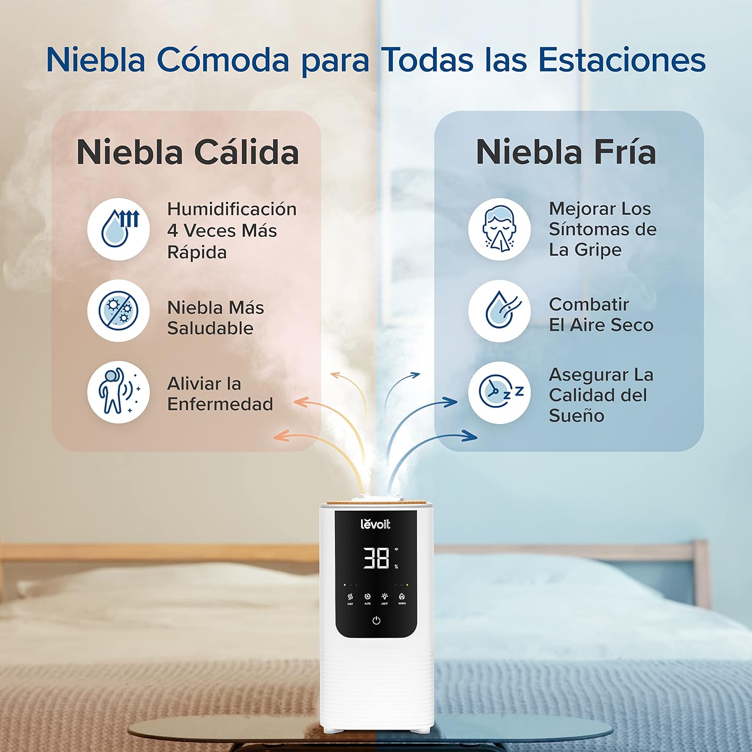 Detalle de LEVOIT OasisMist Humidificador inteligente 4.5L