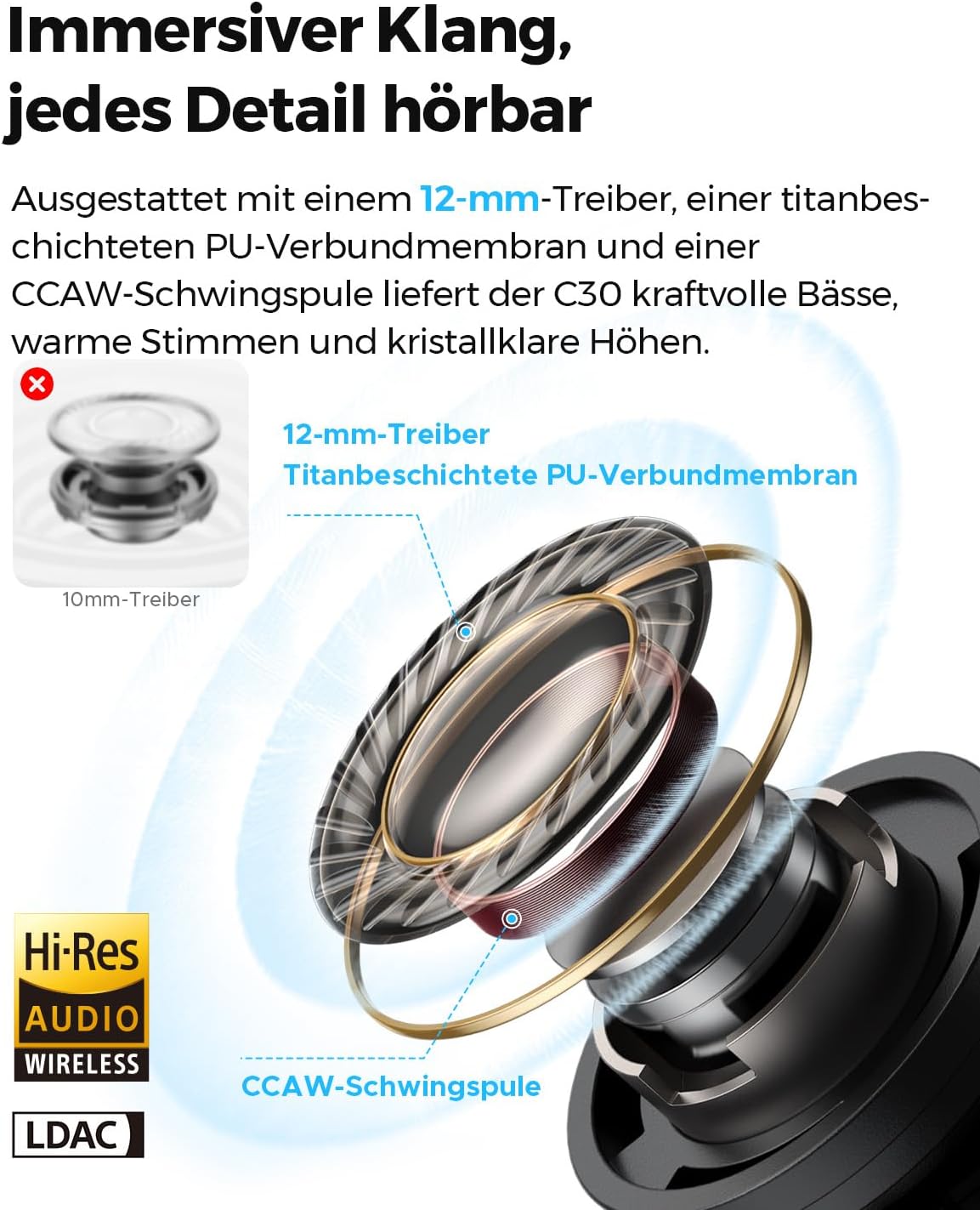 Detalle de SoundPEATS C30 Bluetooth Hi-Res Kopfhörer