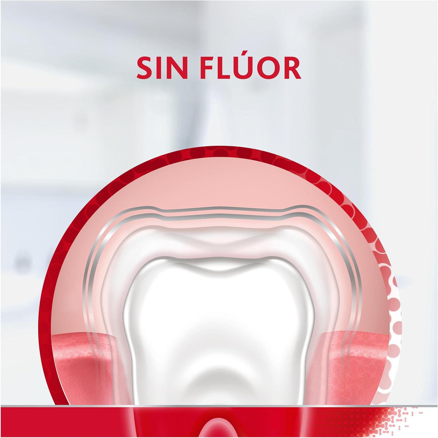 Thumbnail 2 de Parodontax Sin Flúor 💎 Pack 4x75 ml para Encías Sanas