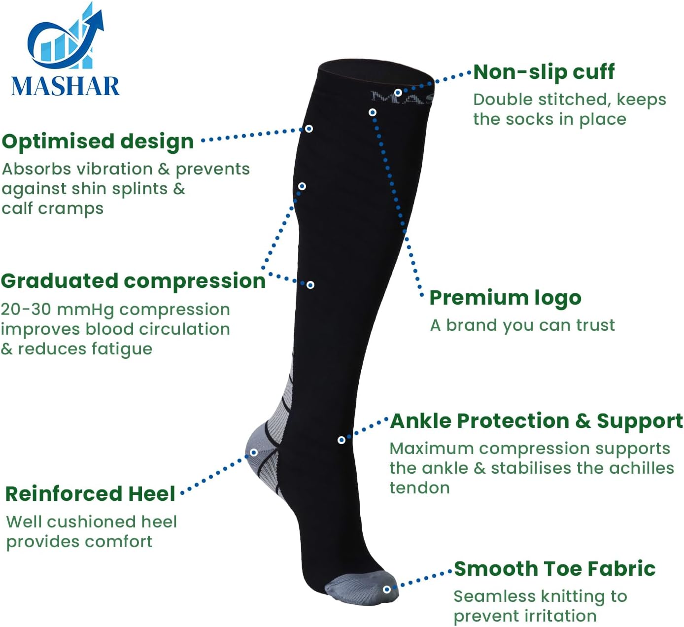 Thumbnail 2 de (2 Pairs) Graduated Compression Socks for Men & Women – 20–30 mmHg Support Stockings for Travel, Flights, Running & Work