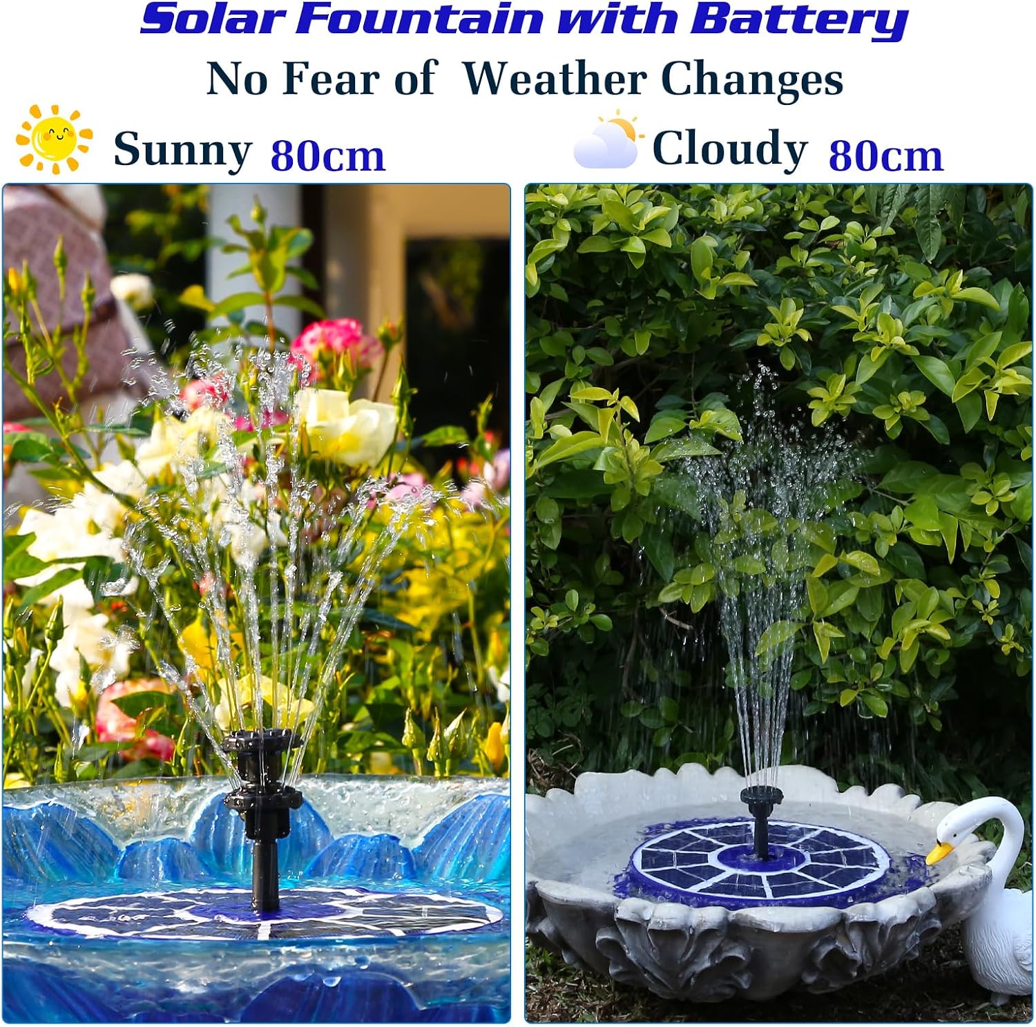Detalle de AISITIN Solar Water Fountain with 3.5W Glass Panel and 8 Nozzles (Dark Blue) – Battery-Enabled Bird Bath Pump for Small Outdoor Ponds