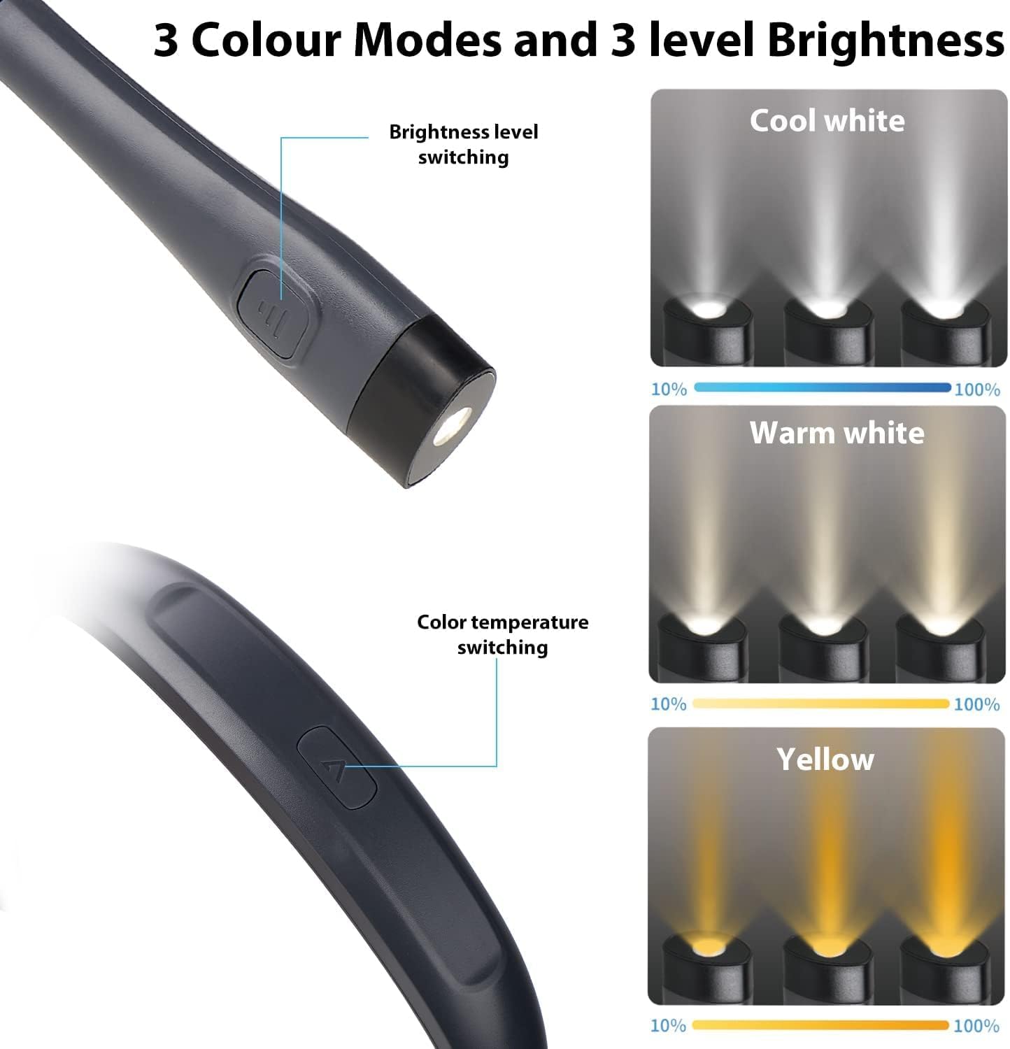 Thumbnail 2 de ADORIC Neck Reading Light book light