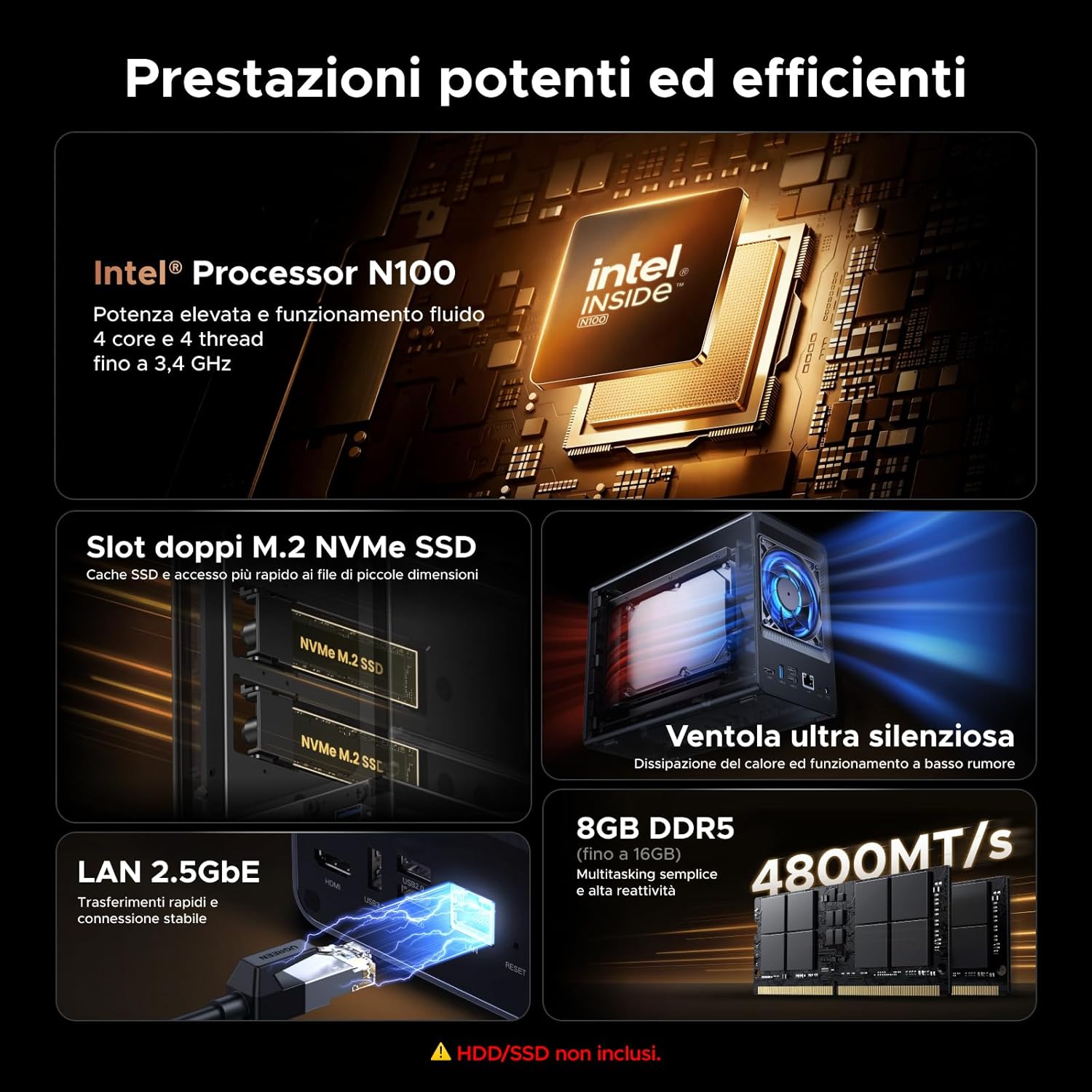 Detalle 2 de UGREEN NASync DXP2800: NAS desktop a 2 bay con Intel N100, 8 GB DDR5 e 2,5 GbE