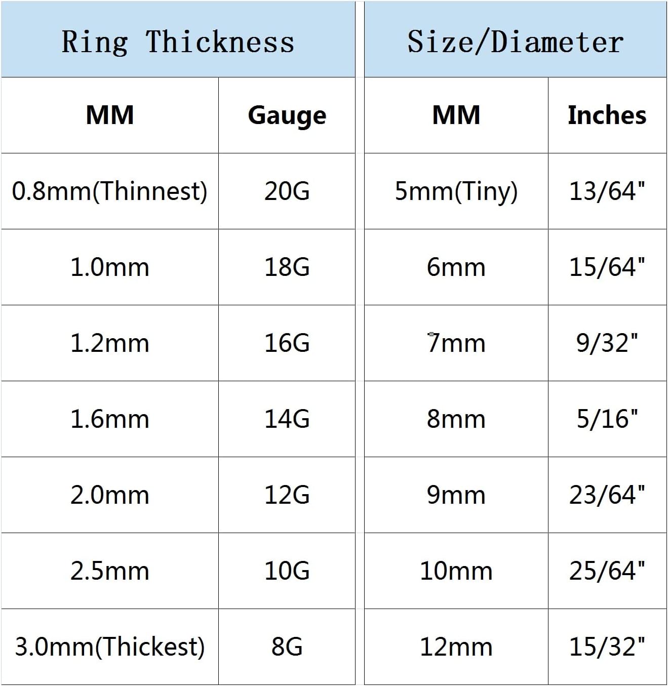 Detalle 2 de BLESSMYLOVE Nasenring Hoop 316L Chirurgenstahl – Klickring mit 0,8–2,0 mm Stabstärke (6 mm InnenØ)