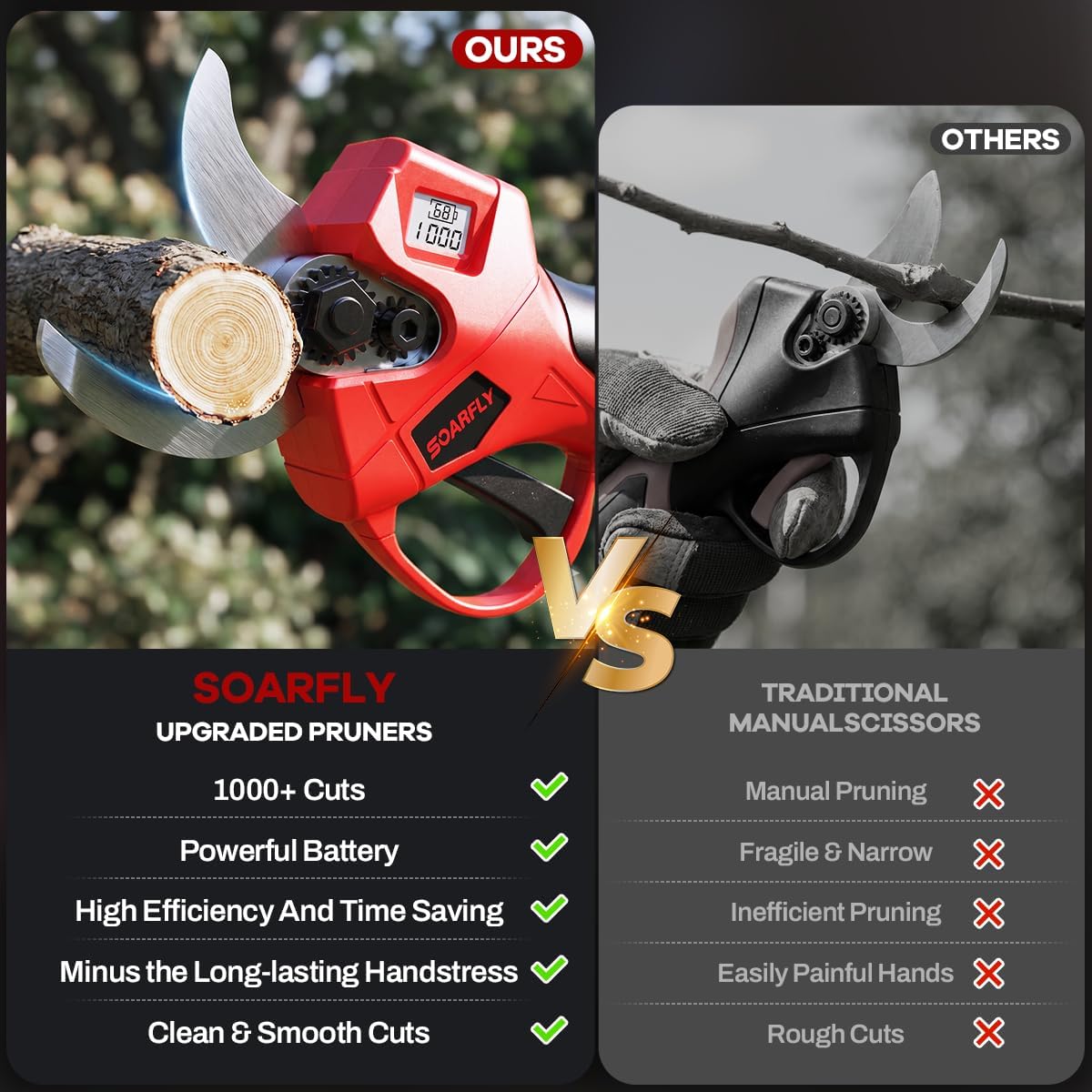 Thumbnail 1 de SOARFLY 35mm Electric Pruning Shears (21V) with Dual Batteries