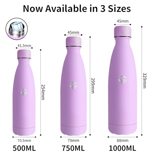 Thumbnail 4 de Grsta Botella Térmica 500 ml para viaje 🚰