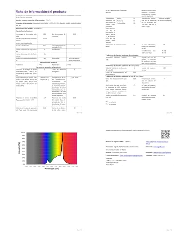 Thumbnail 9 de Philips Hue Spotlight Bulb GU10 4,7 W