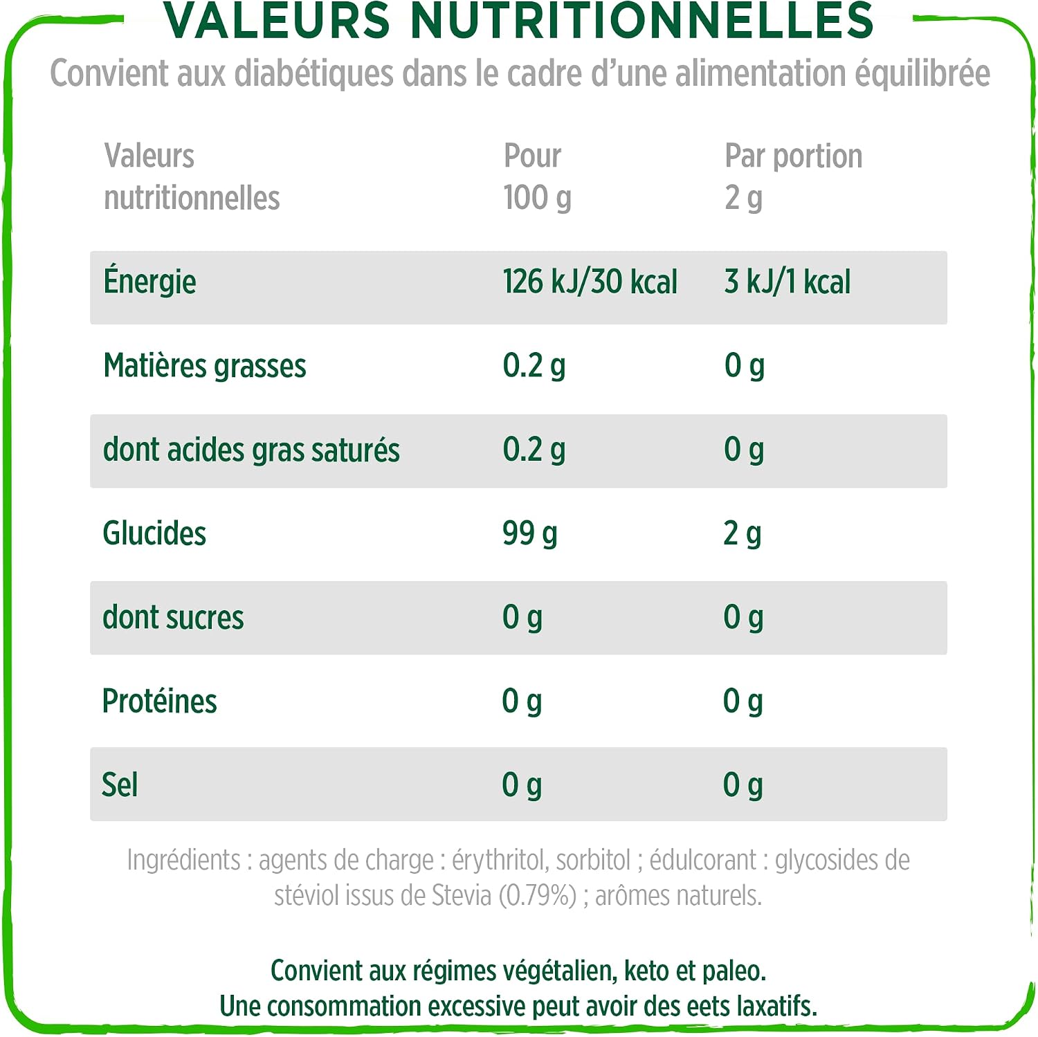 Detalle 2 de Pure Via Doypack Stevia 250 g đŻ