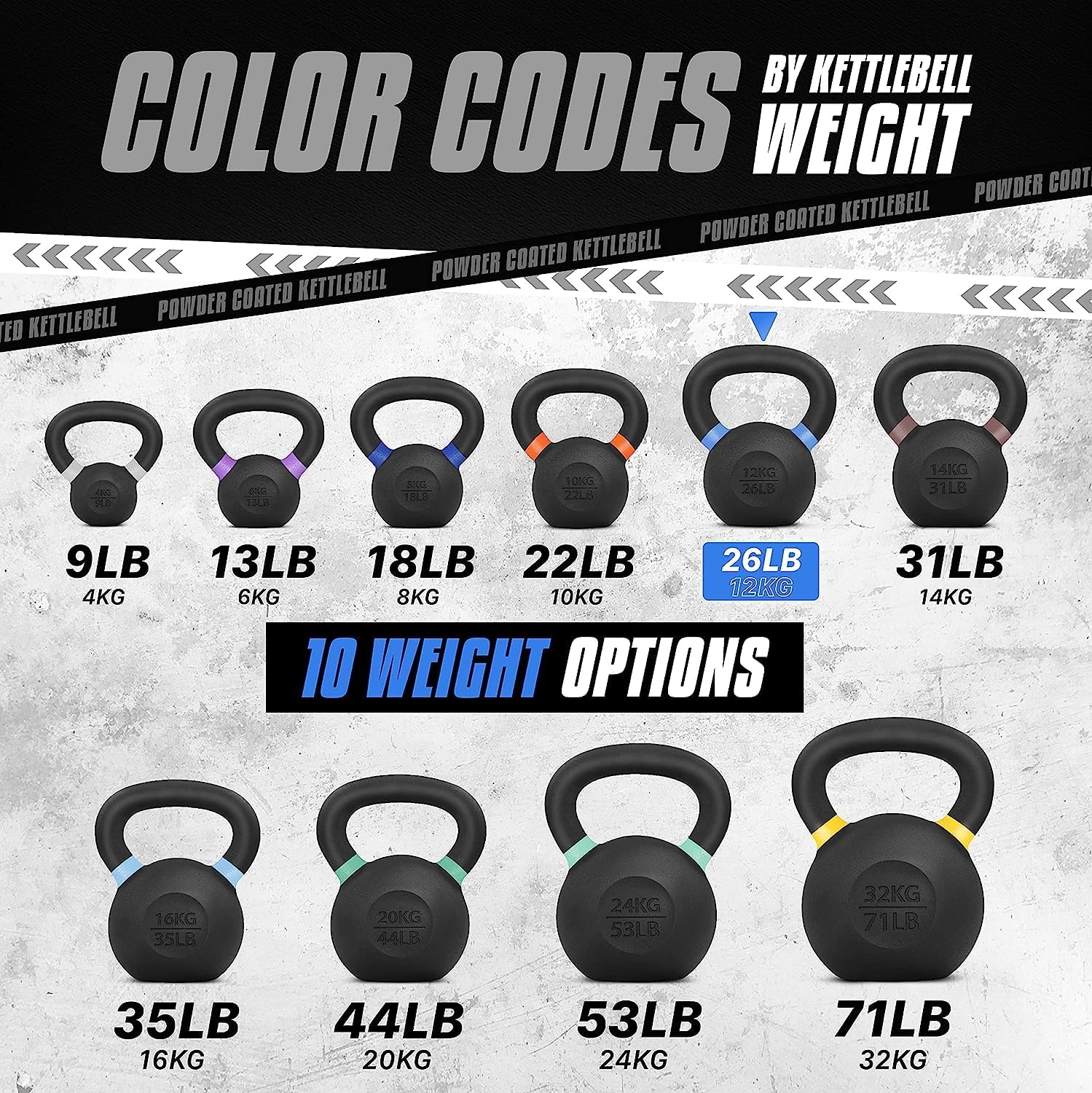 Thumbnail 3 de Yes4All 4–32kg Powder Coated Cast Iron Kettlebells – Durable, Colour-Coded Weights for Home Gym