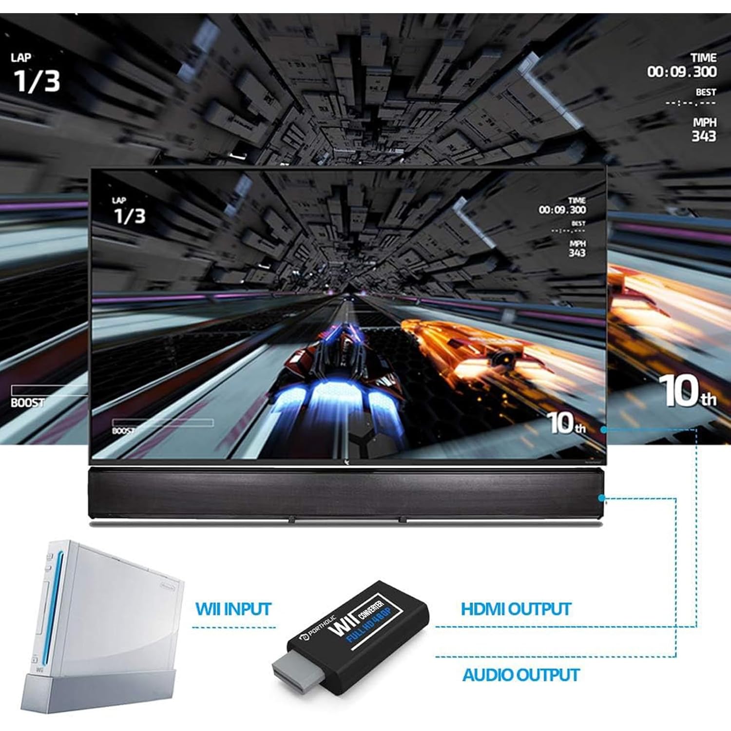 Thumbnail 3 de PORTHOLIC Wii to HDMI Converter 1080P (Wii2HDMI) with 3.5mm Audio Jack