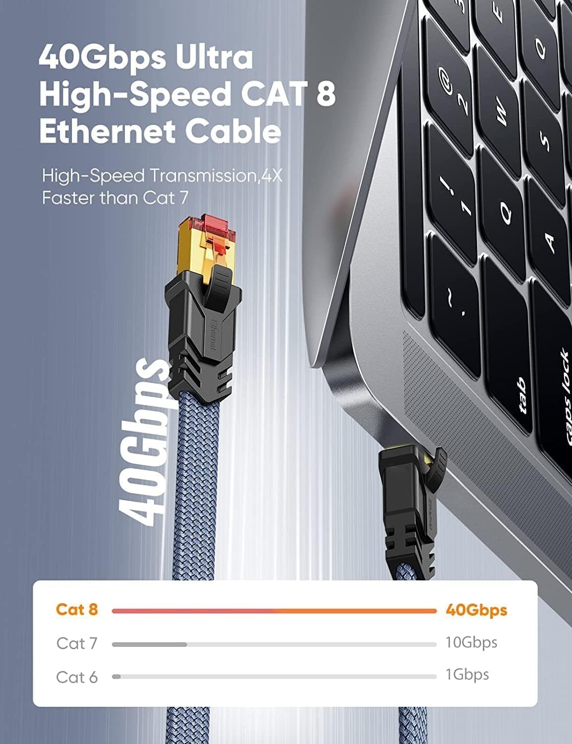 Detalle 2 de Snowkids Cat 8 Ethernet Cable 15 ft — 40Gbps LAN