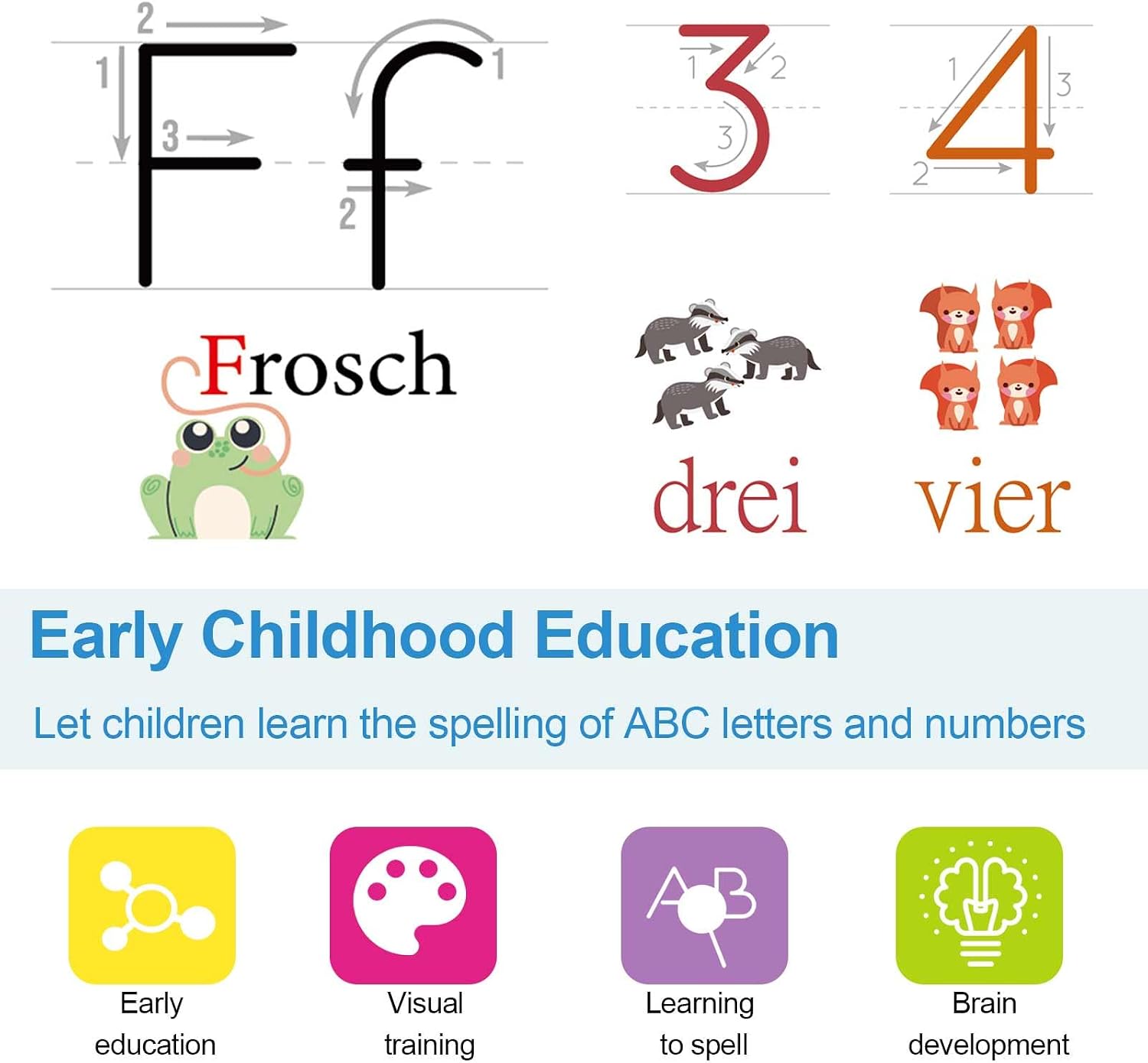 Thumbnail 3 de Maxmoc ABC Poster für Kinder (30x40 cm) mit Zahlen 1–10 – Lernposter für Kindergarten & Grundschule
