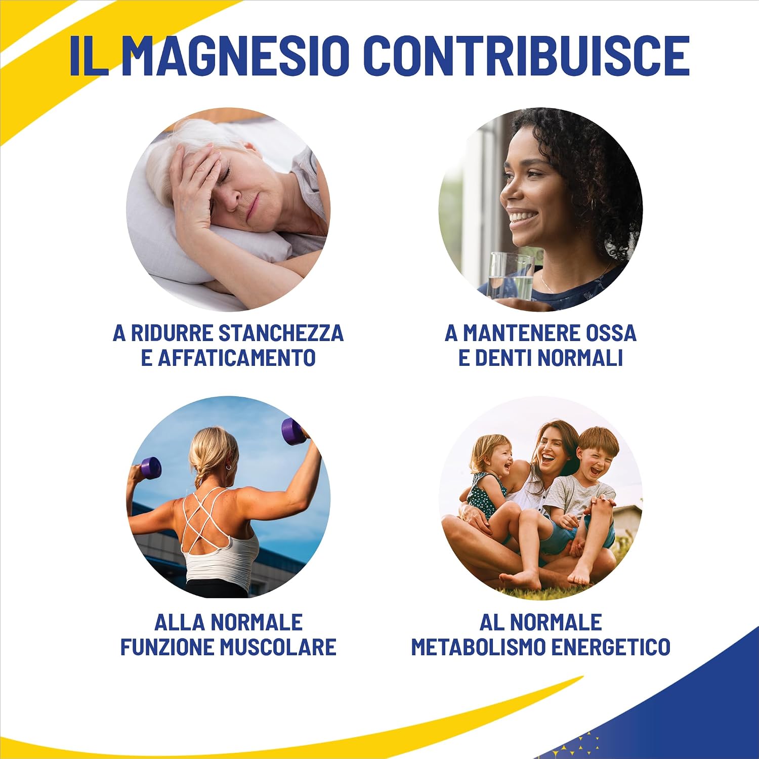 Thumbnail 3 de Equilibra Integratori Alimentari Magnesio con Vitamine del Gruppo B (B1, B5, B6) – Integratore senza glutine, 3 confezioni