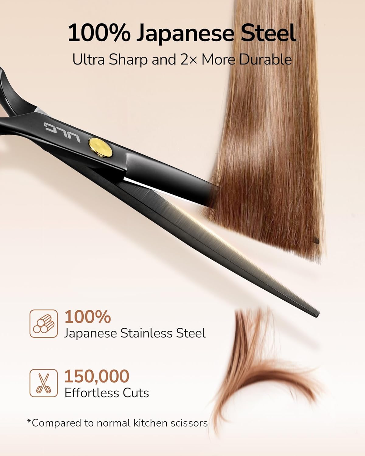 Detalle de ULG Professional Hair Cutting Scissors Set (16.5 cm) with Thinning Shears, Comb, Clips & Case – at-home salon haircut kit