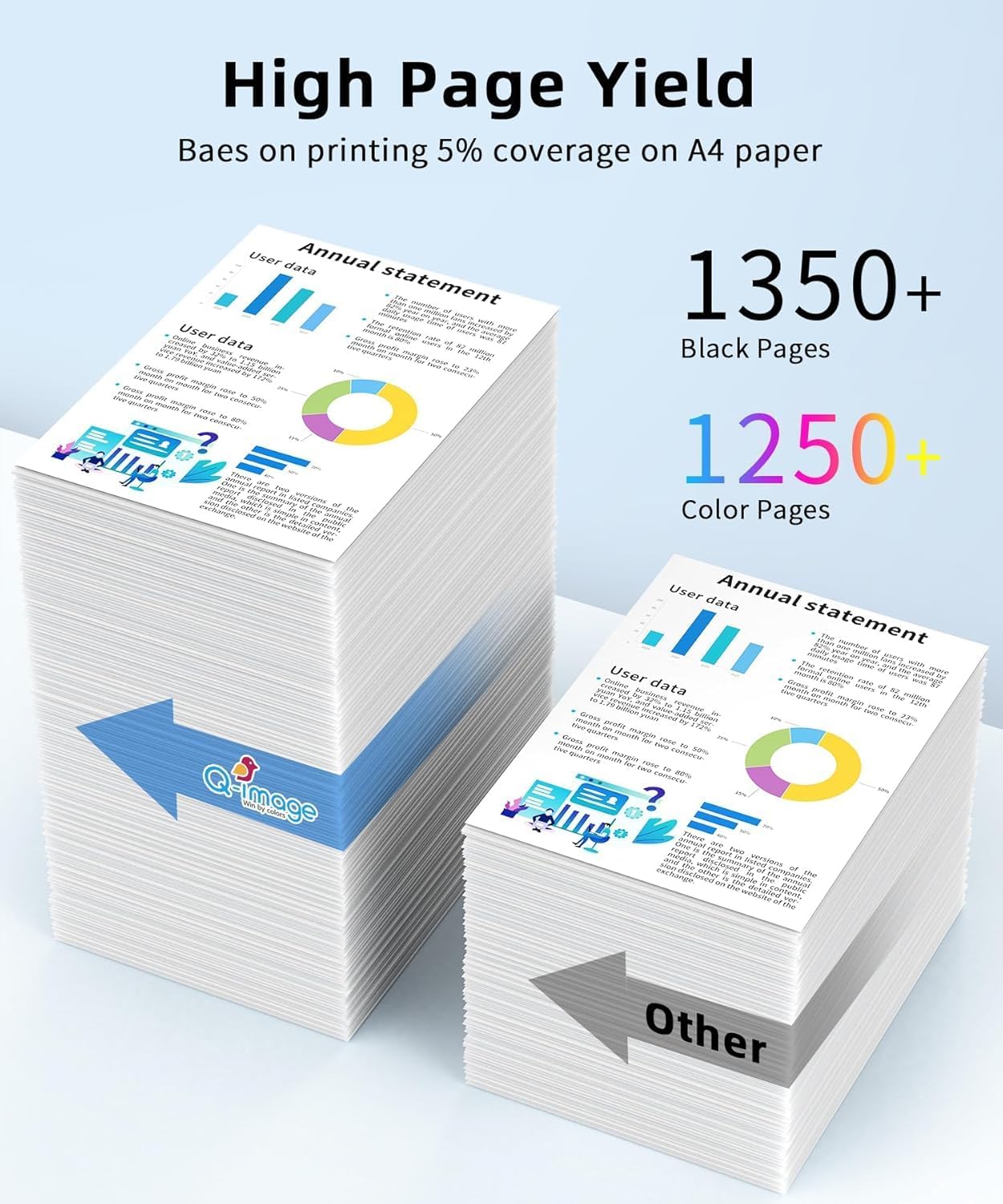 Detalle de Q-image 206A toner cartridges, 4-pack