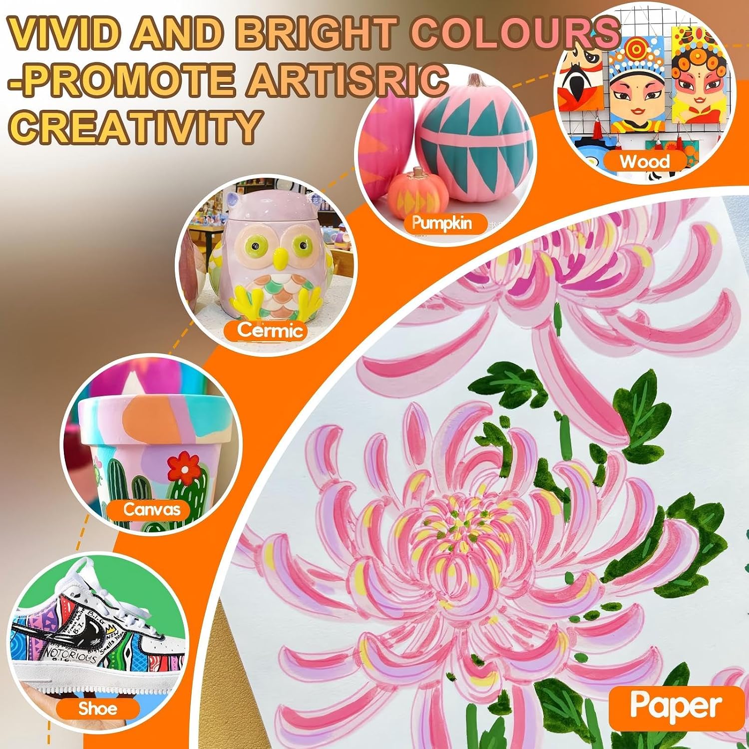Detalle de Gunsamg 72 acrylic paint markers set