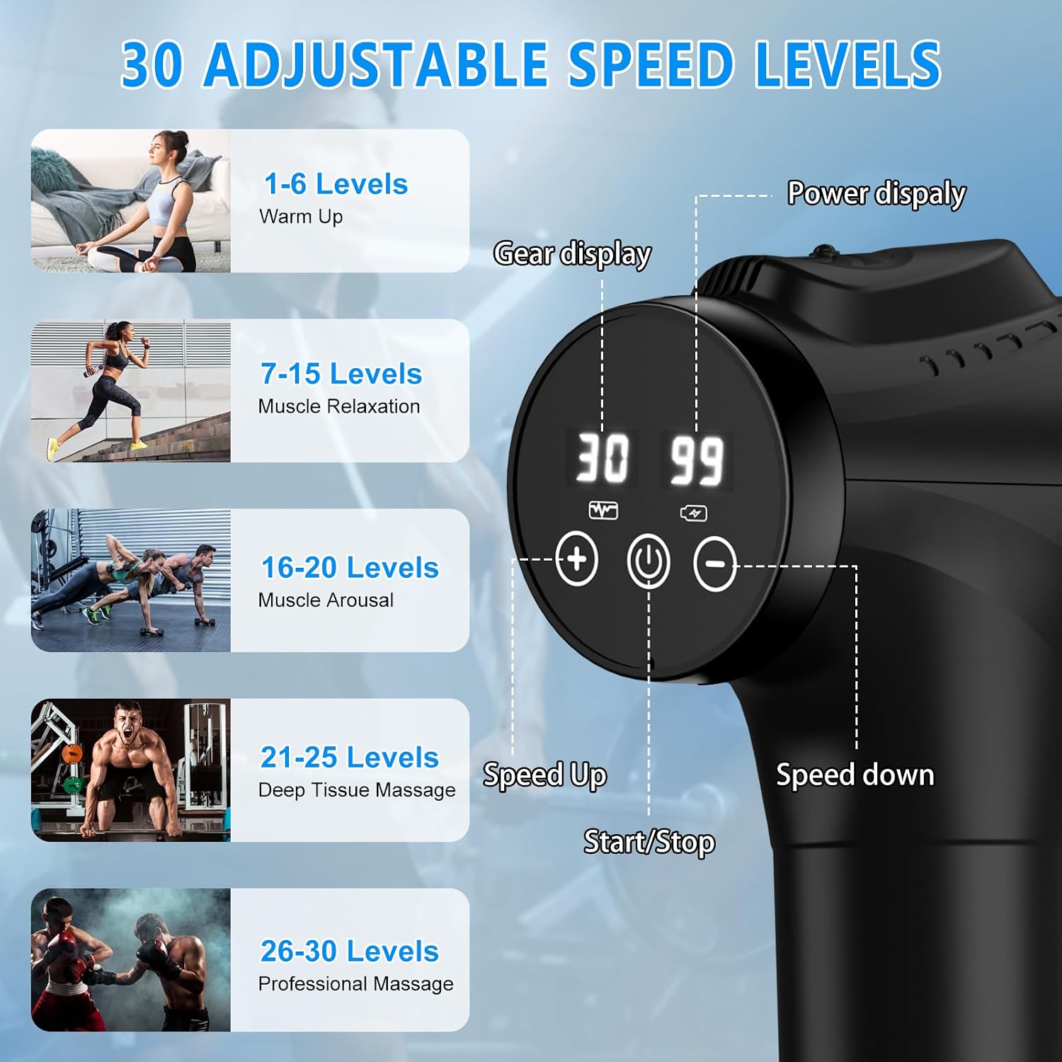 Detalle 2 de APHERMA Massage Gun with 30 Speed Levels