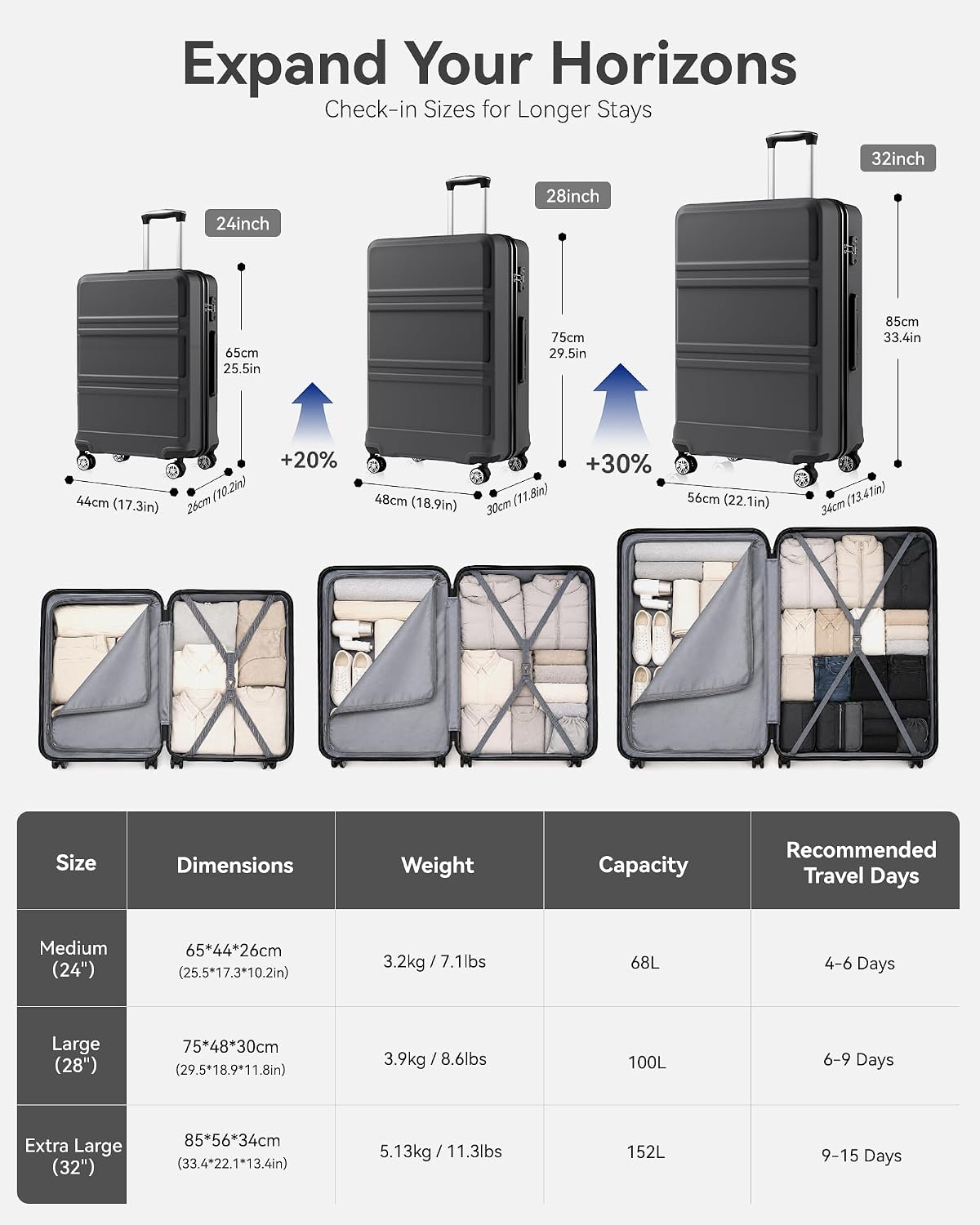 Detalle de Kono Fashion Hand Luggage lightweight ABS+PC suitcase