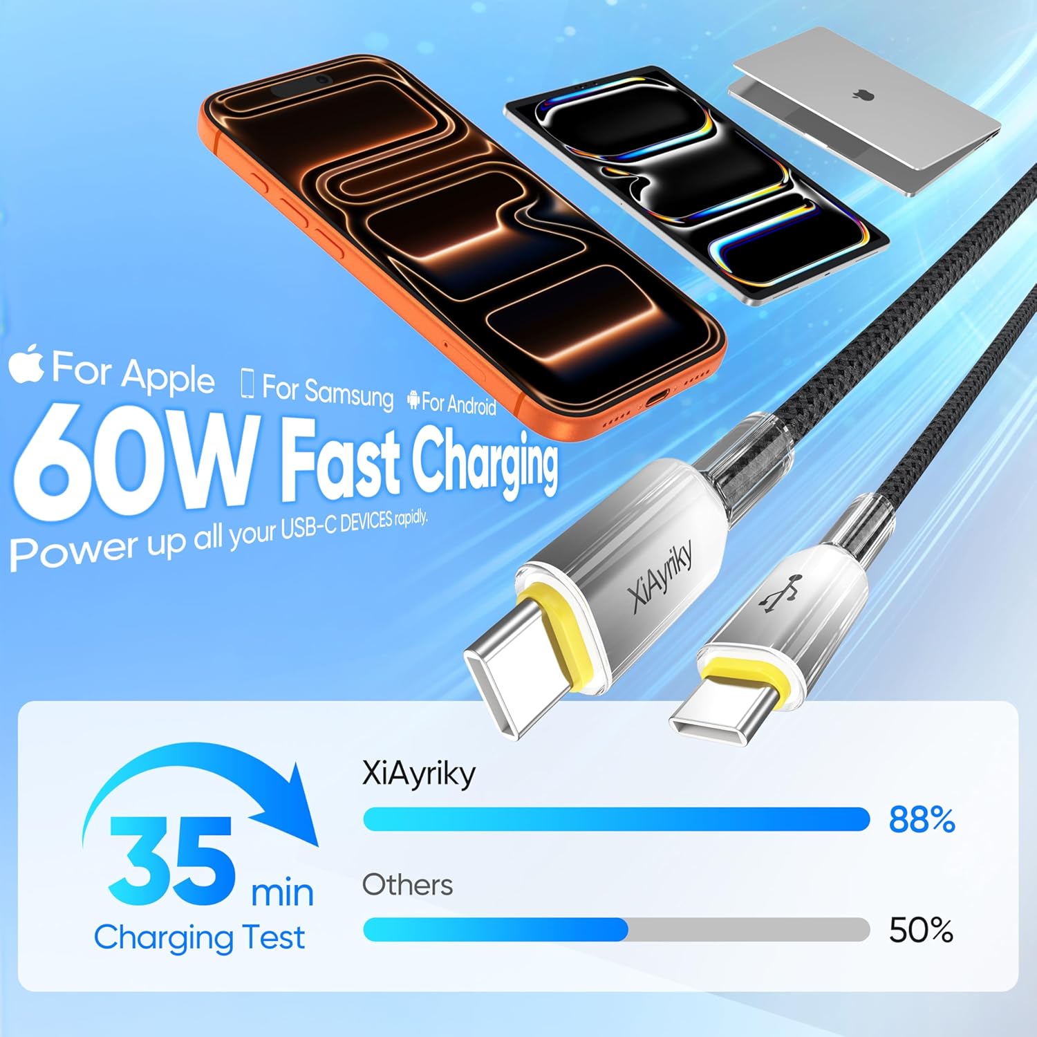 Detalle 2 de 15FT USB-C Cable with 60W Fast Charging and 480Mbps Data Transfer – Braided Grey, 15 ft