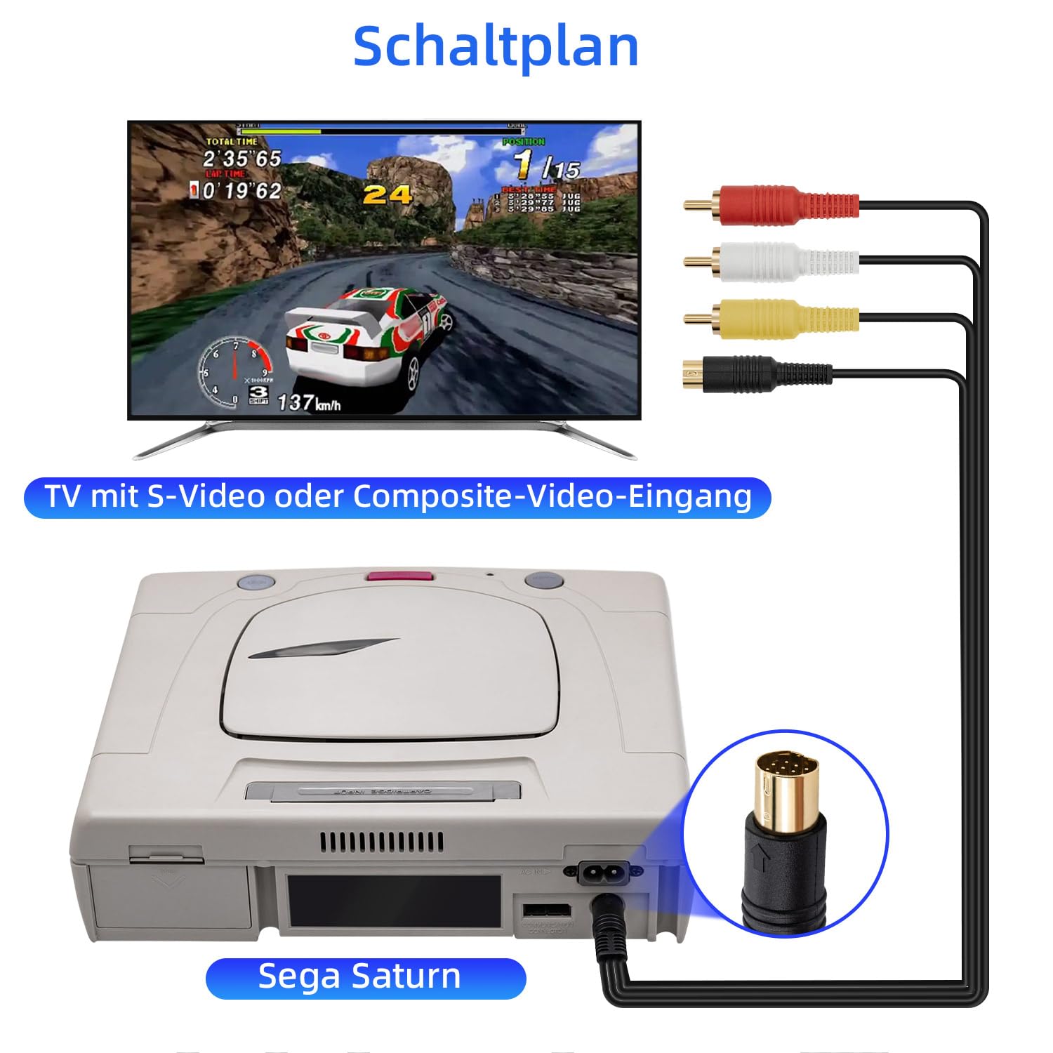 Detalle de S-AV RCA Audio Video Kabel 1,8 m