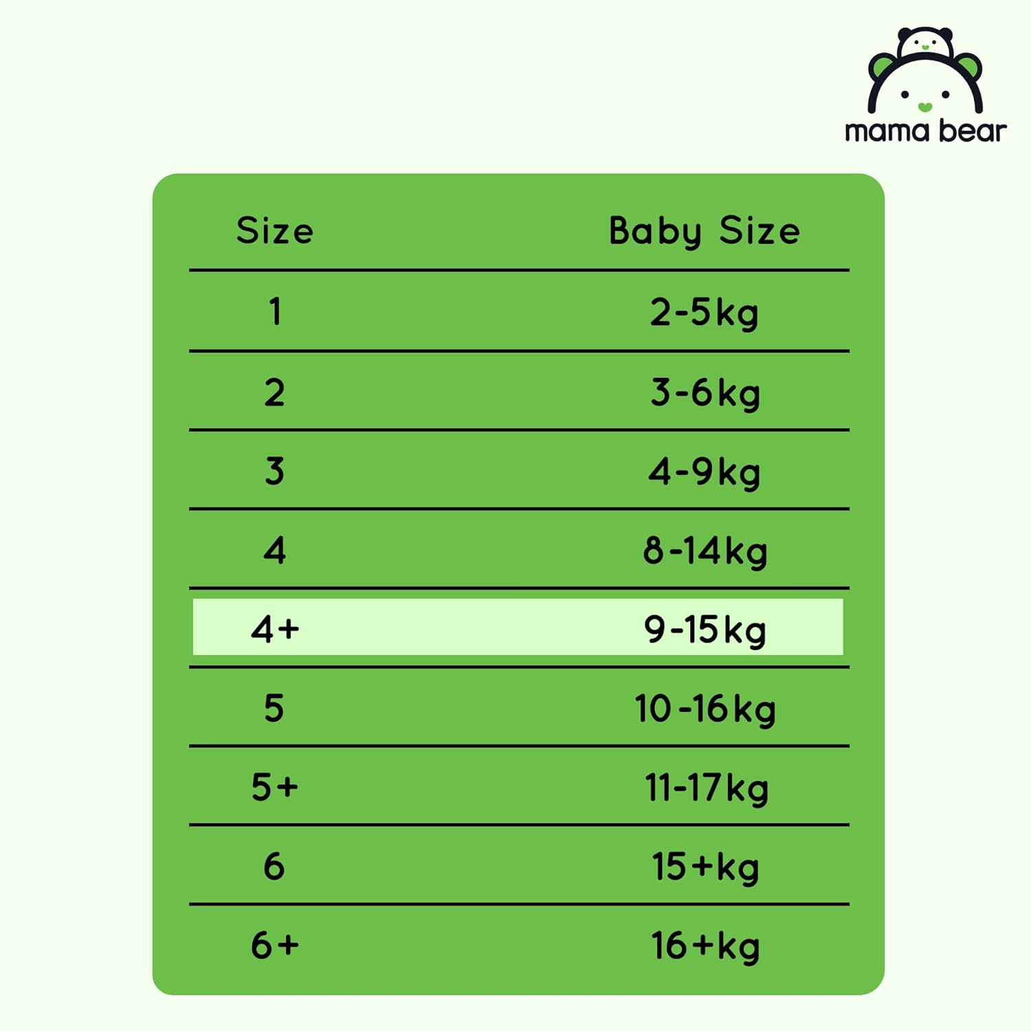 Detalle de Amazon Brand - Mama Bear Disney Ultra Dry Nappies Size 4+ (9-15 kg), 80 Count