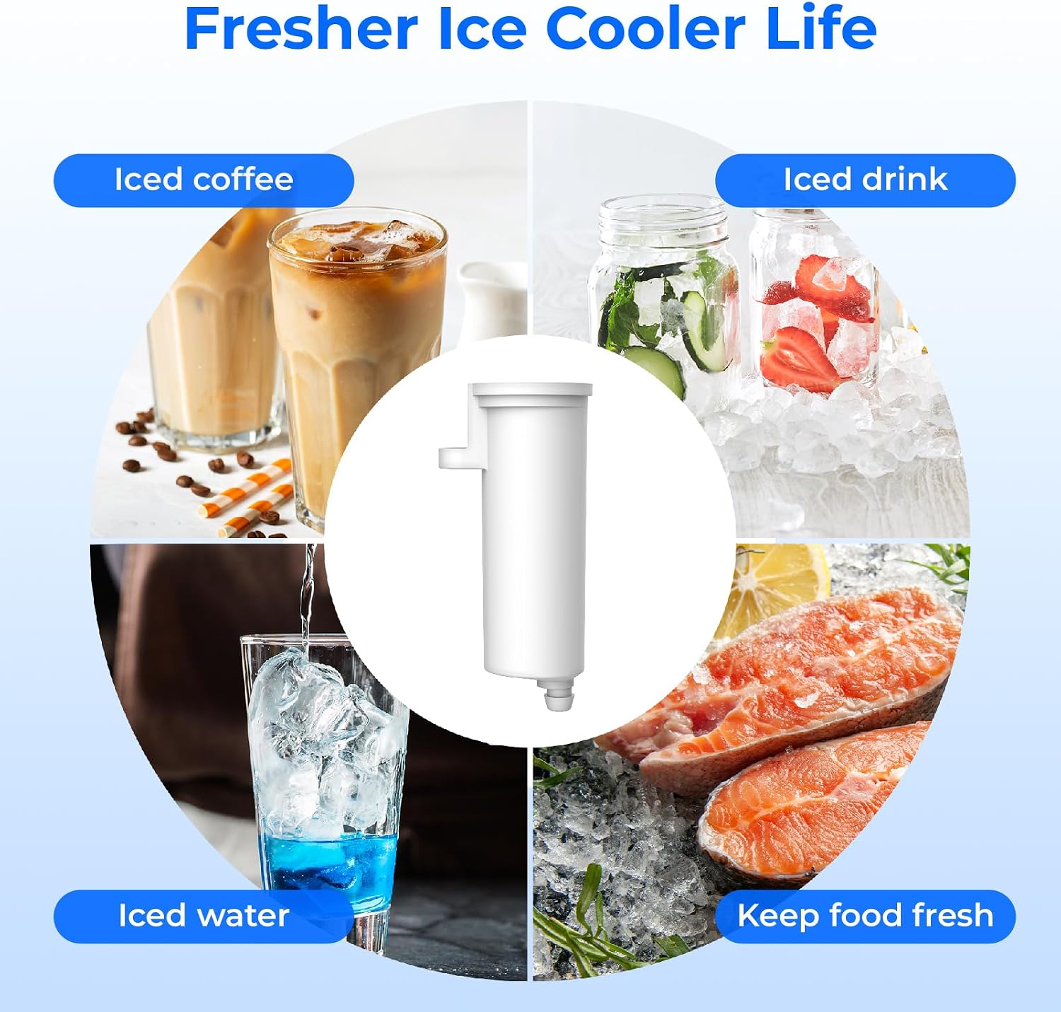 Thumbnail 6 de Waterdrop Ice Maker Filter 3-Pack