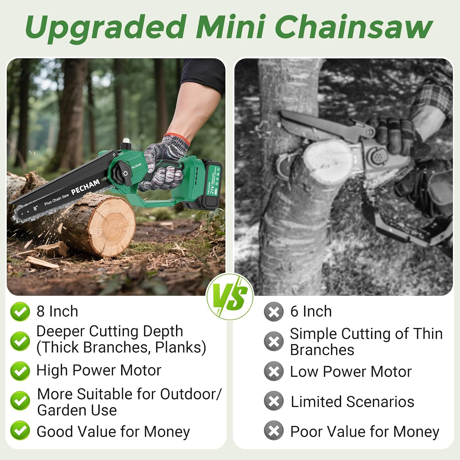 Thumbnail 6 de PECHAM 8 Inch Mini Chainsaw 800W