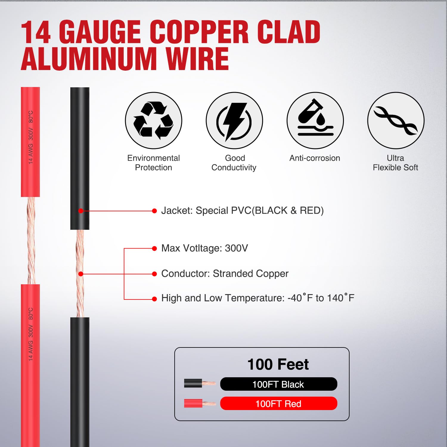 Detalle de Nilight 100FT 14AWG Copper Clad Aluminum Wire (14/2) – Red & Black, 2 Conductor, 12V/24V DC, Flexible CCA Car Audio Wiring