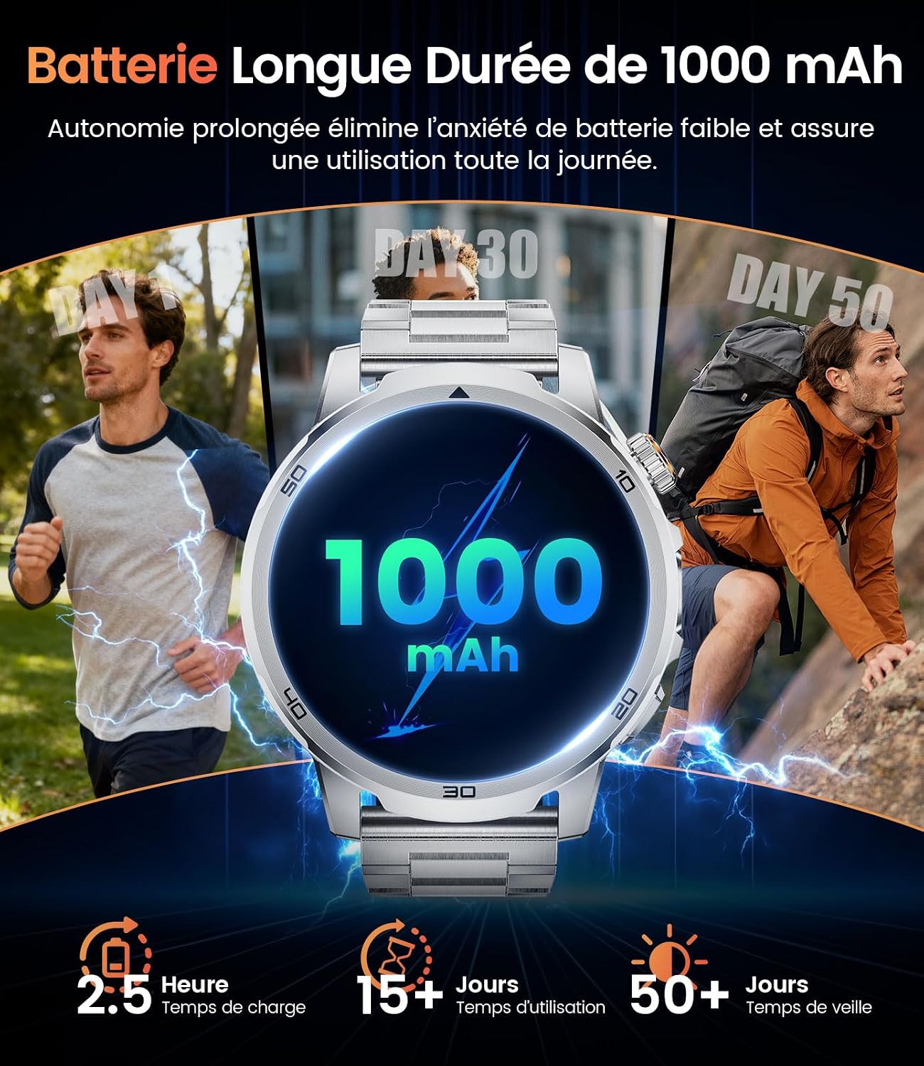 Thumbnail 2 de CHOOSETIME EF19 smartwatch met 1,85-inch scherm, 1000 mAh en IP68