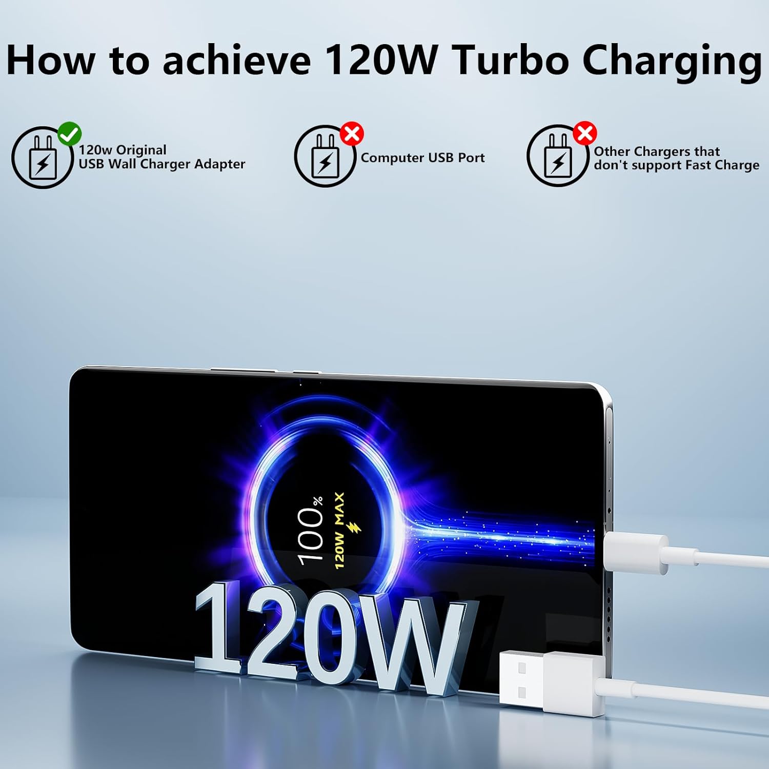 Thumbnail 3 de GVKRLXZ TurboCharge 120W 6A USB‑C Ladekabel (1,5 m) für Xiaomi Schnellladung