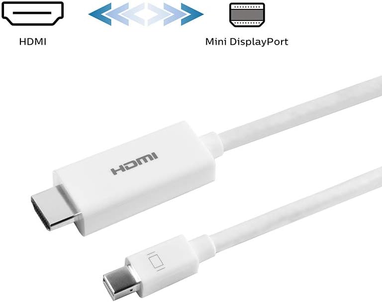 Detalle 2 de Philips SWV2442N/27 Mini DisplayPort to HDMI 6ft