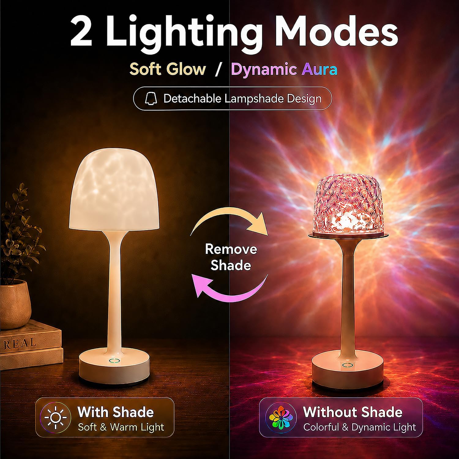 Detalle de Govexila qwerty-01 2-Pack Shower Lamps, 16 Colors, Ocean Wave Projection