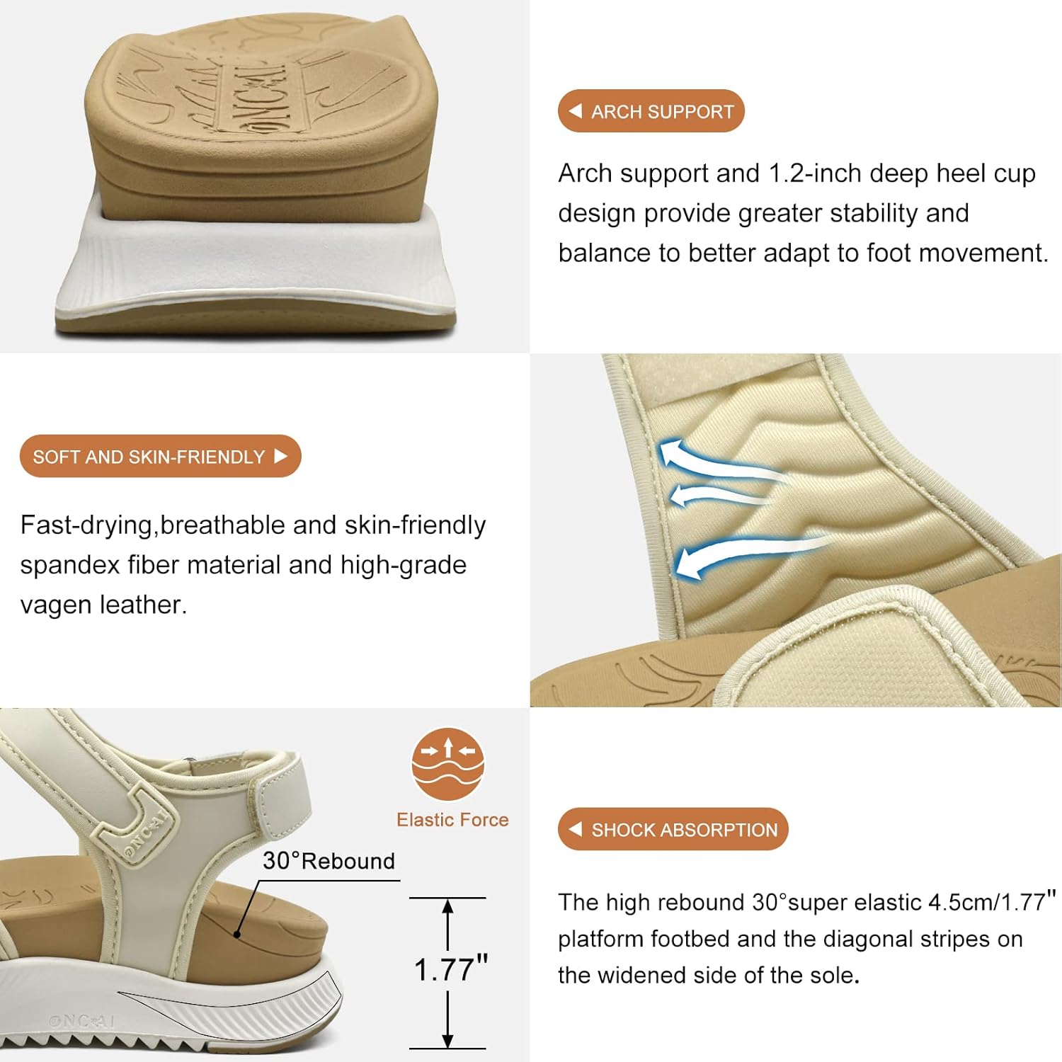 Thumbnail 2 de ONCAI Walking Sandals Womens: Arch Support Hiking Sandals with Orthotic Footbed for Plantar Fasciitis (UK 4–10)